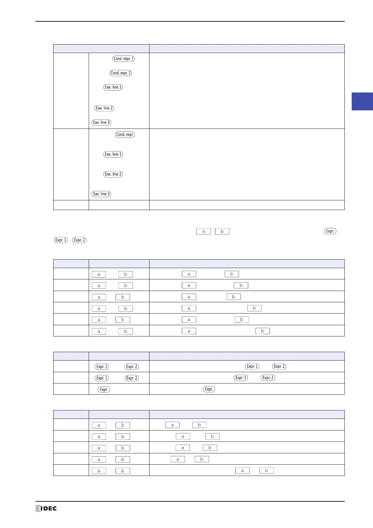 Page #885 background image