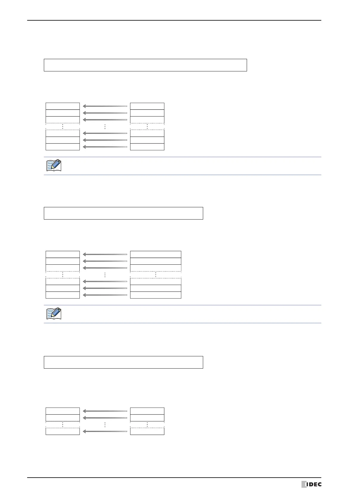 Page #912 background image