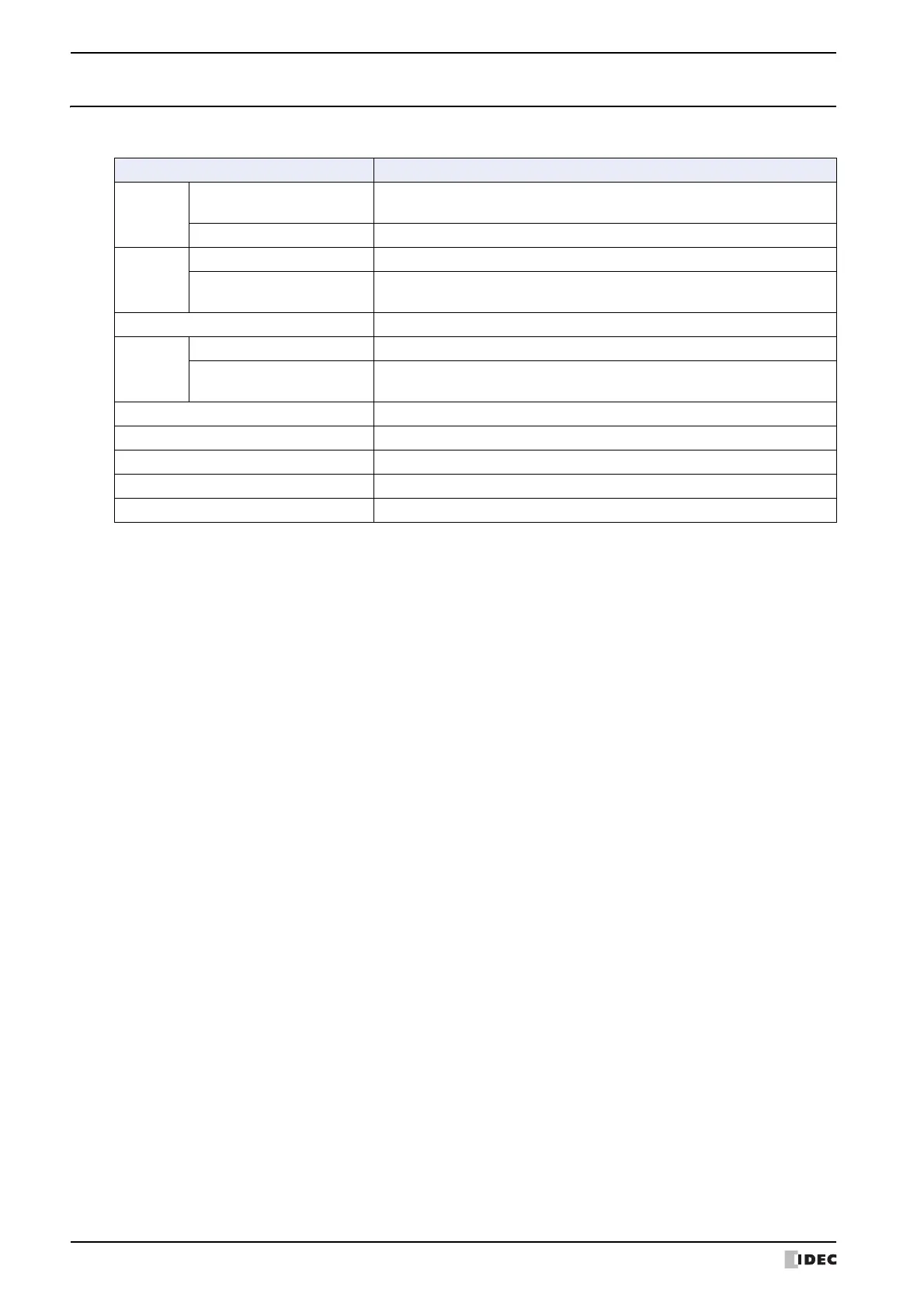 Page #68 background image