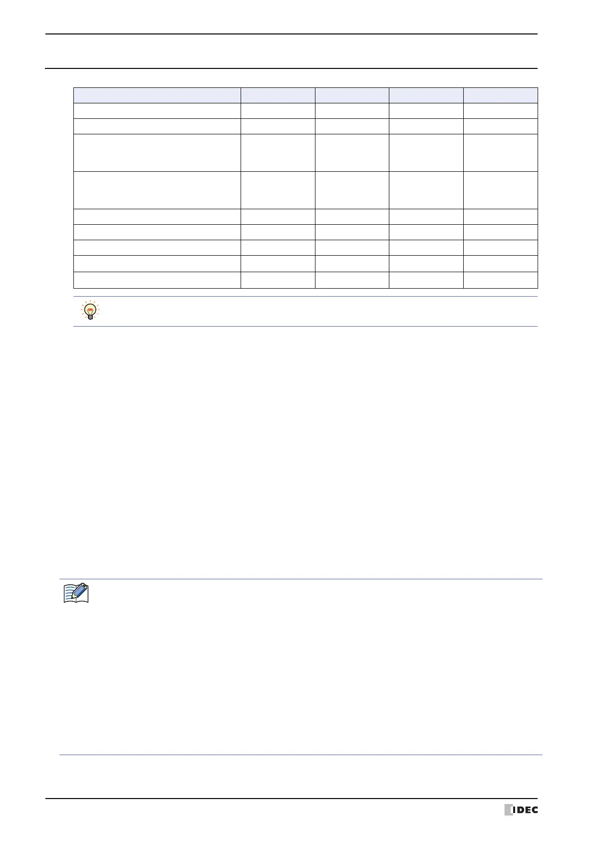 Page #1128 background image