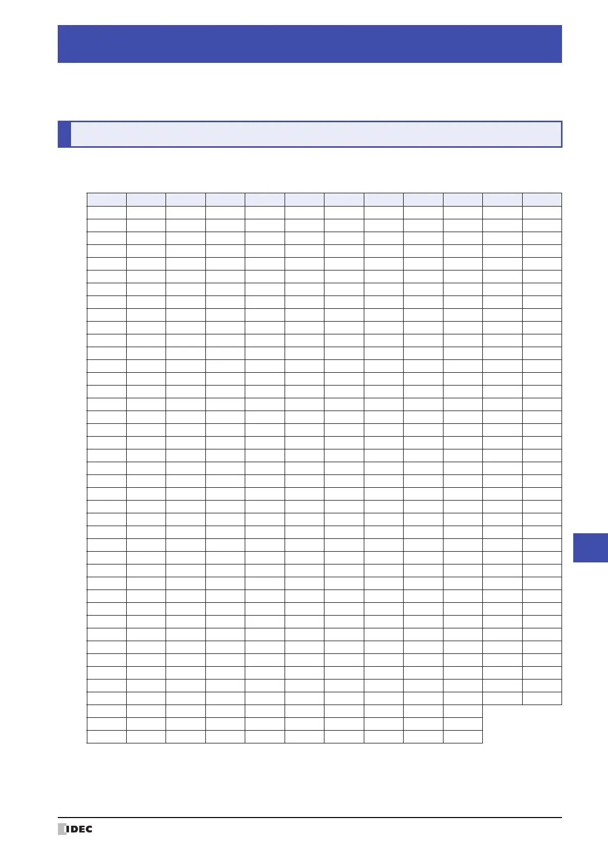 Page #1195 background image
