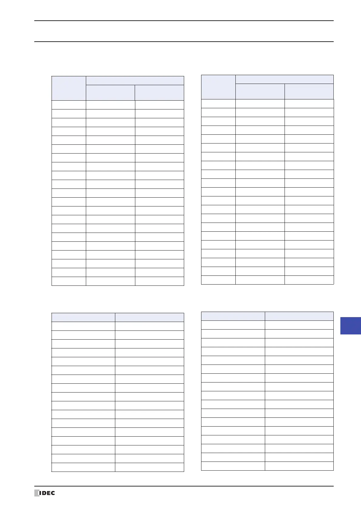 Page #1205 background image