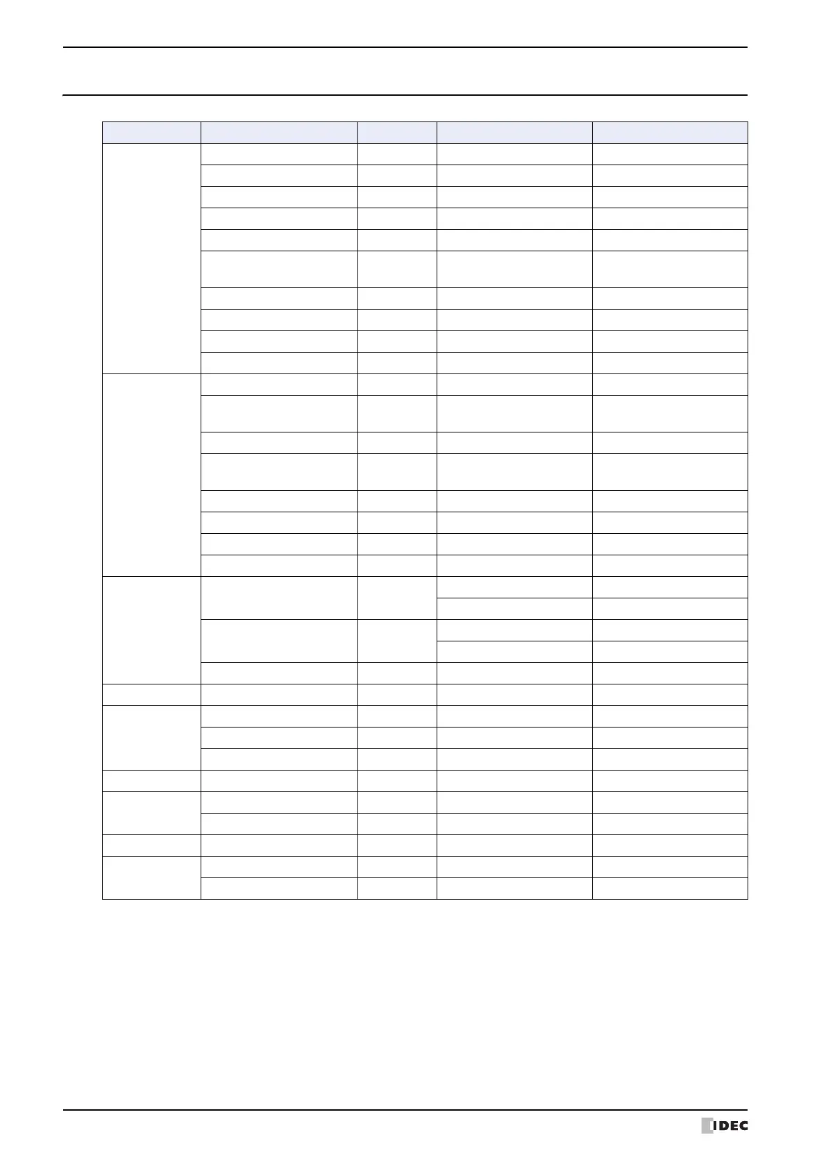 Page #1208 background image