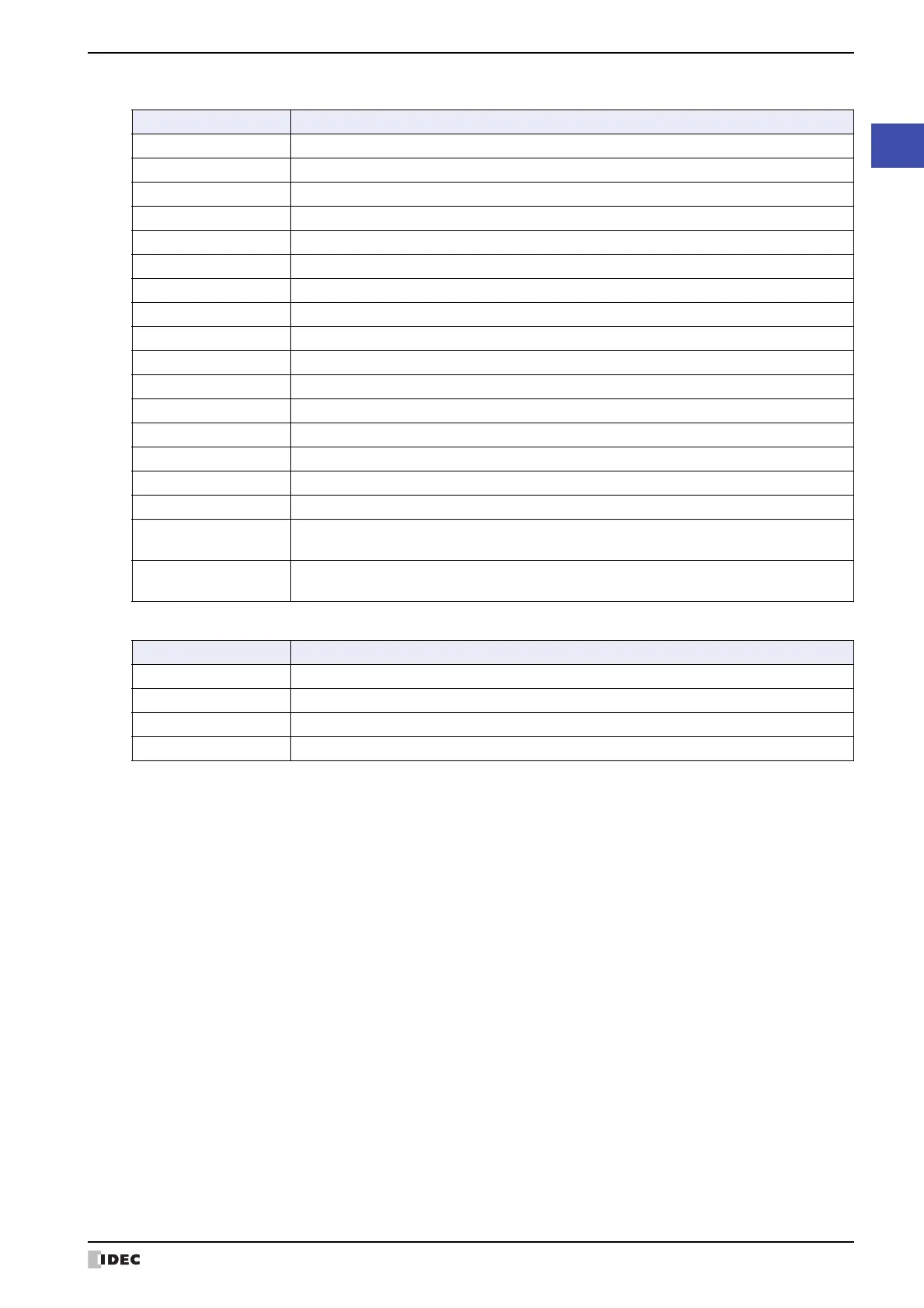 Page #79 background image