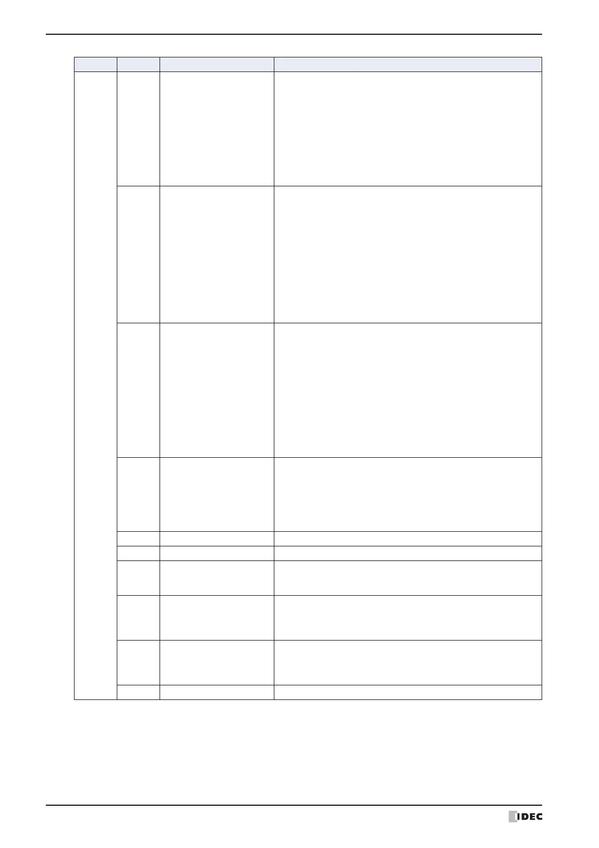 Page #120 background image