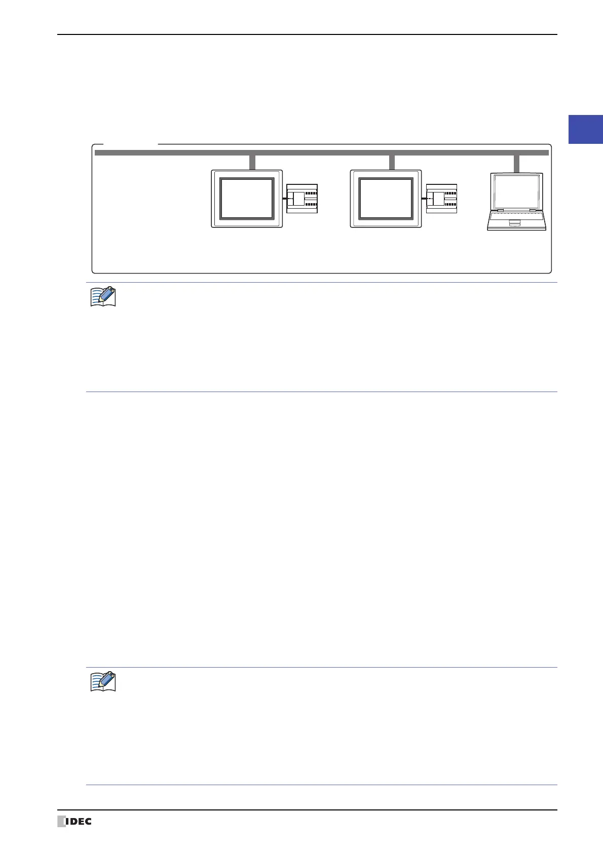 Page #125 background image