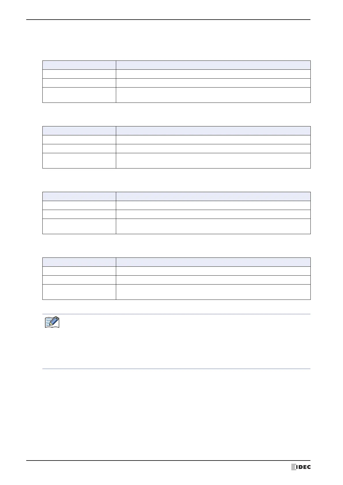 Page #150 background image