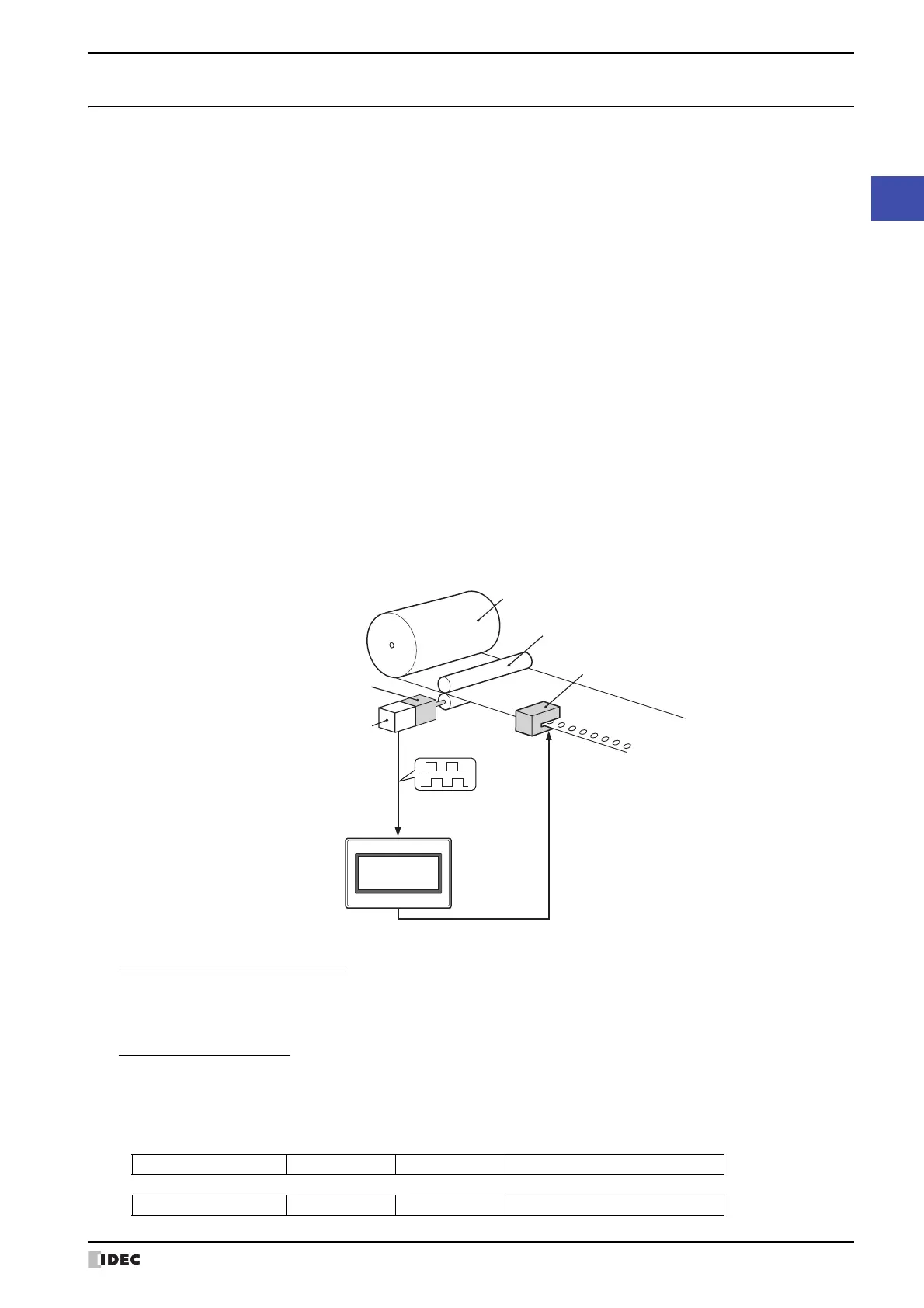 Page #151 background image