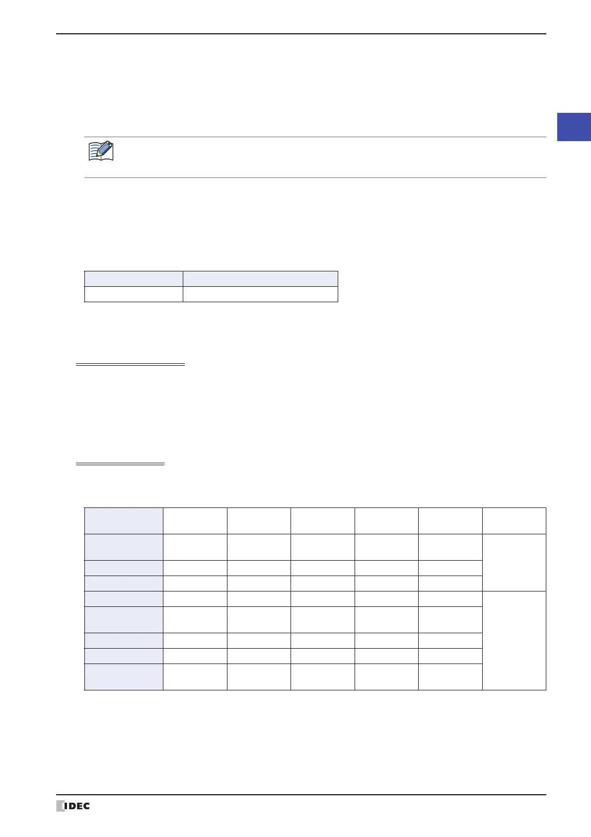 Page #159 background image