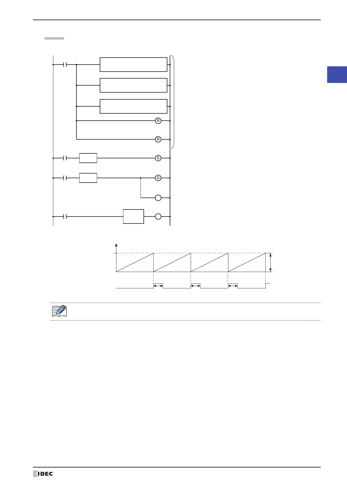Page #167 background image