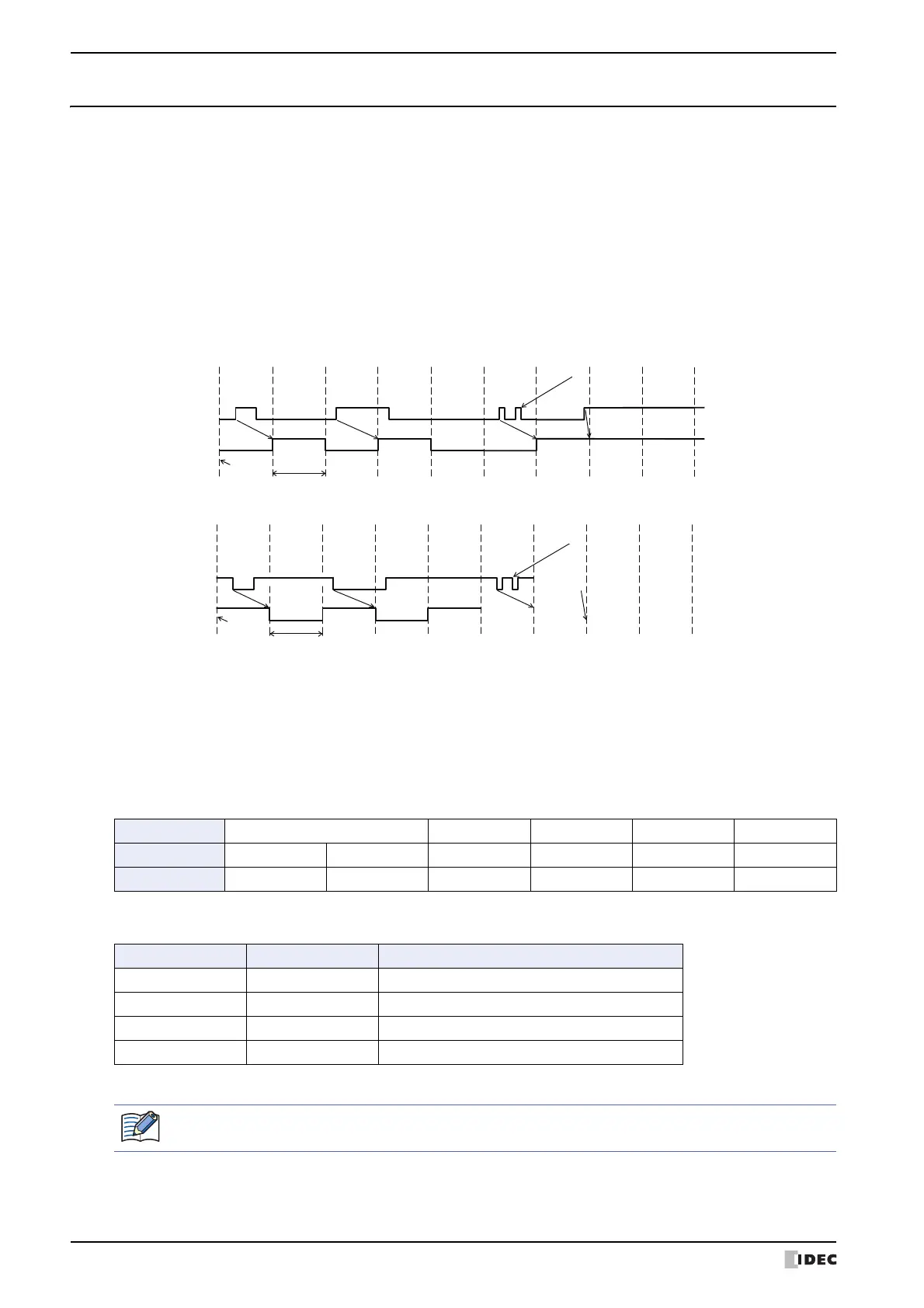 Page #168 background image