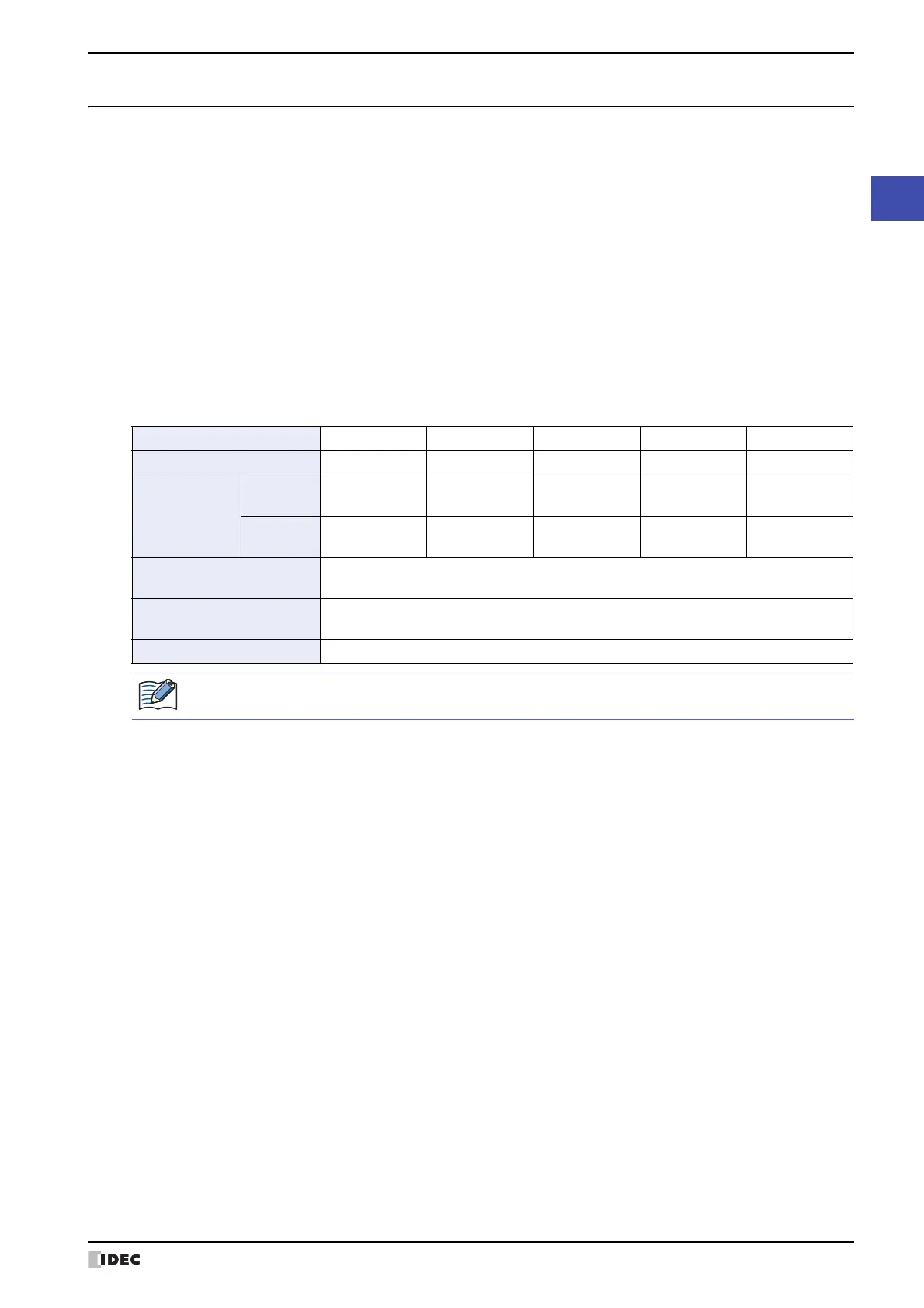 Page #173 background image