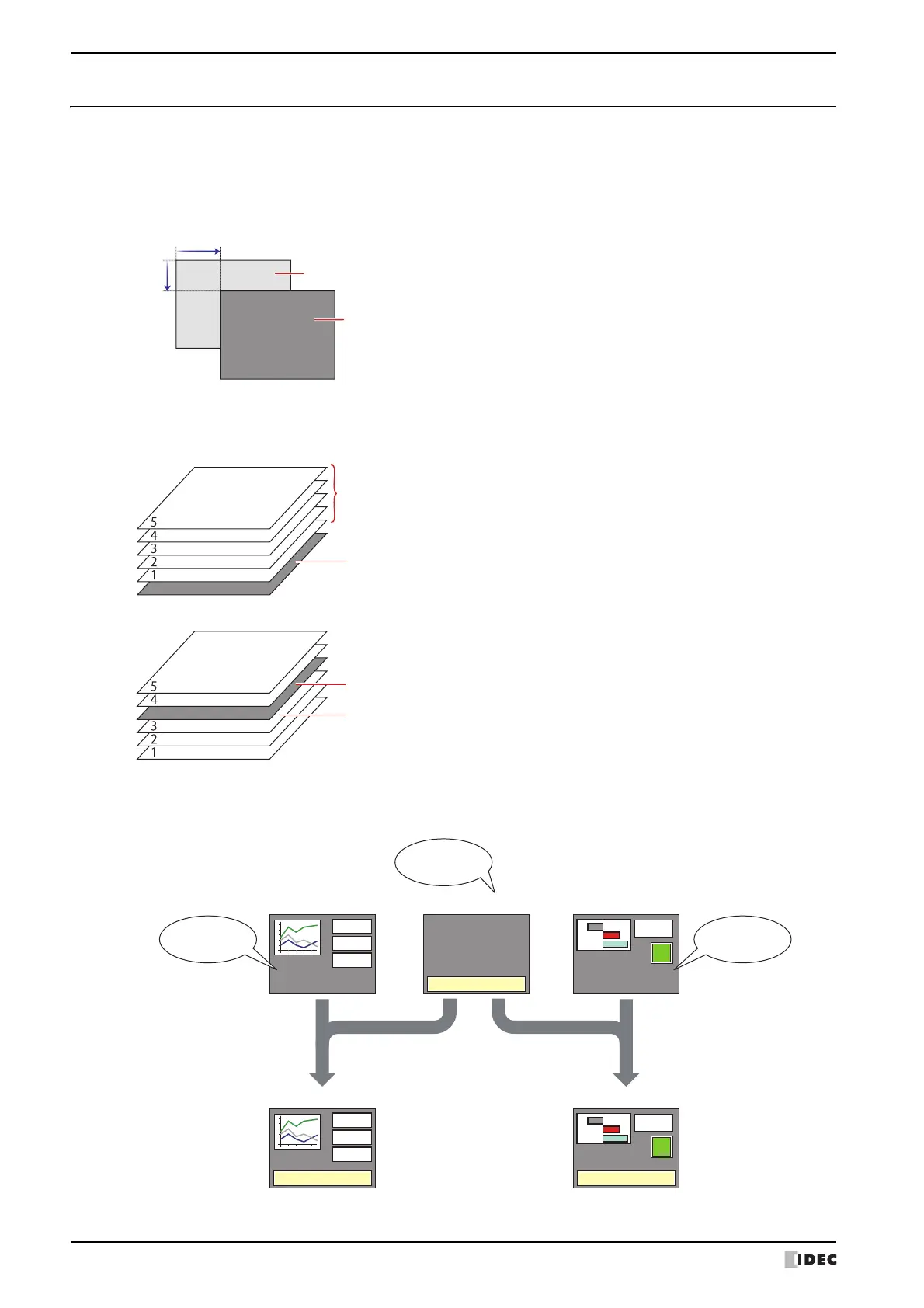 Page #222 background image