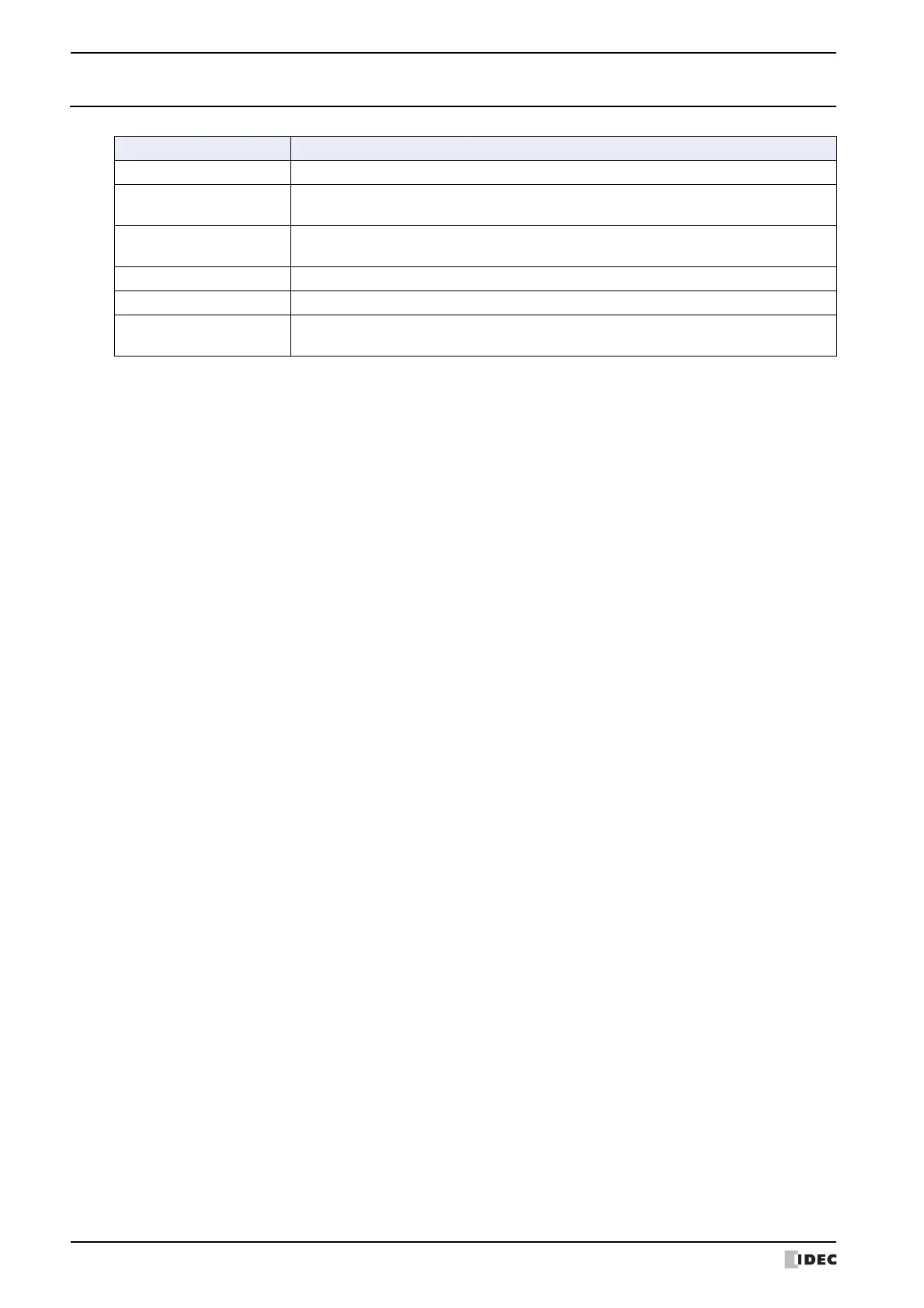 Page #244 background image