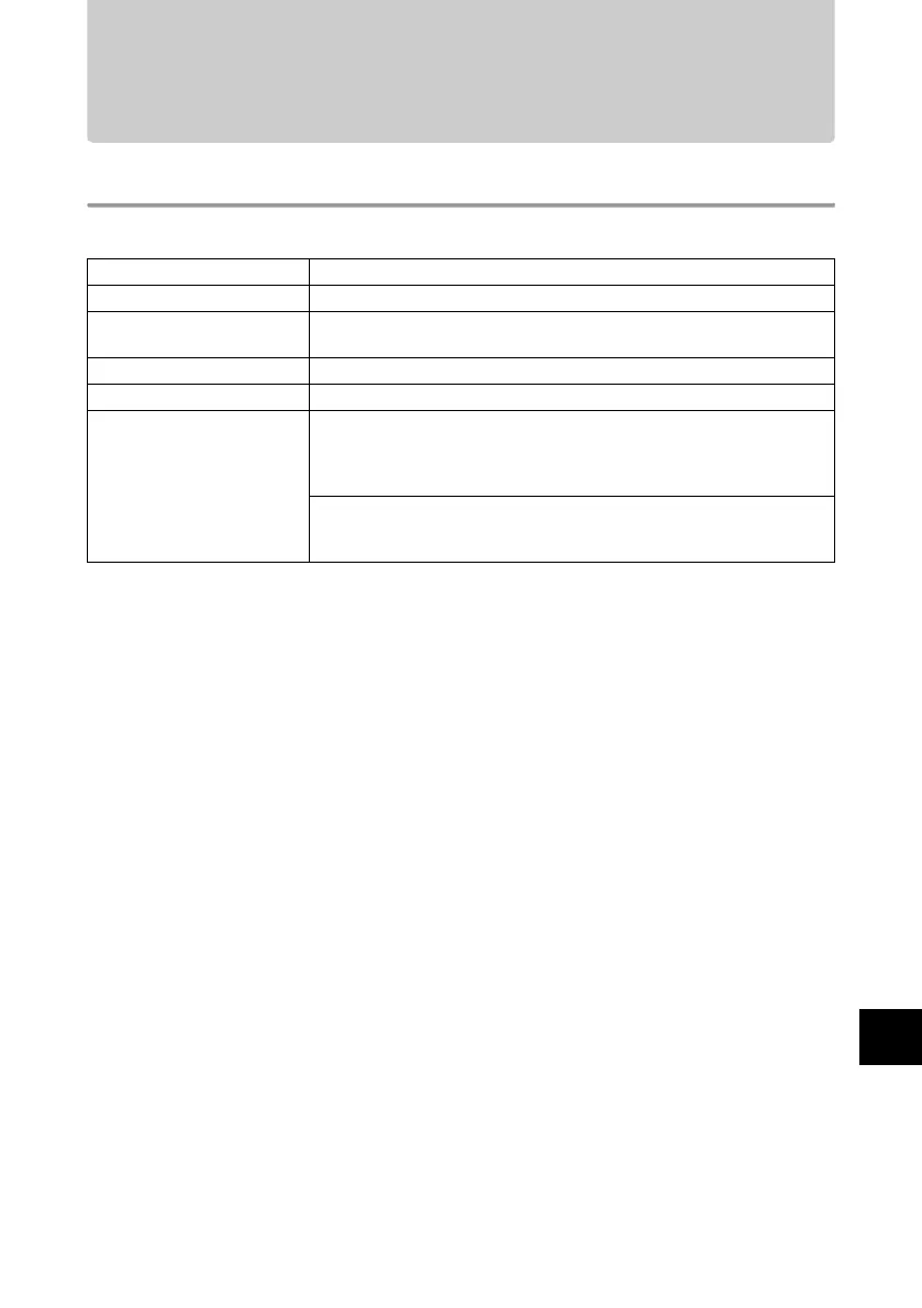 Page #119 background image