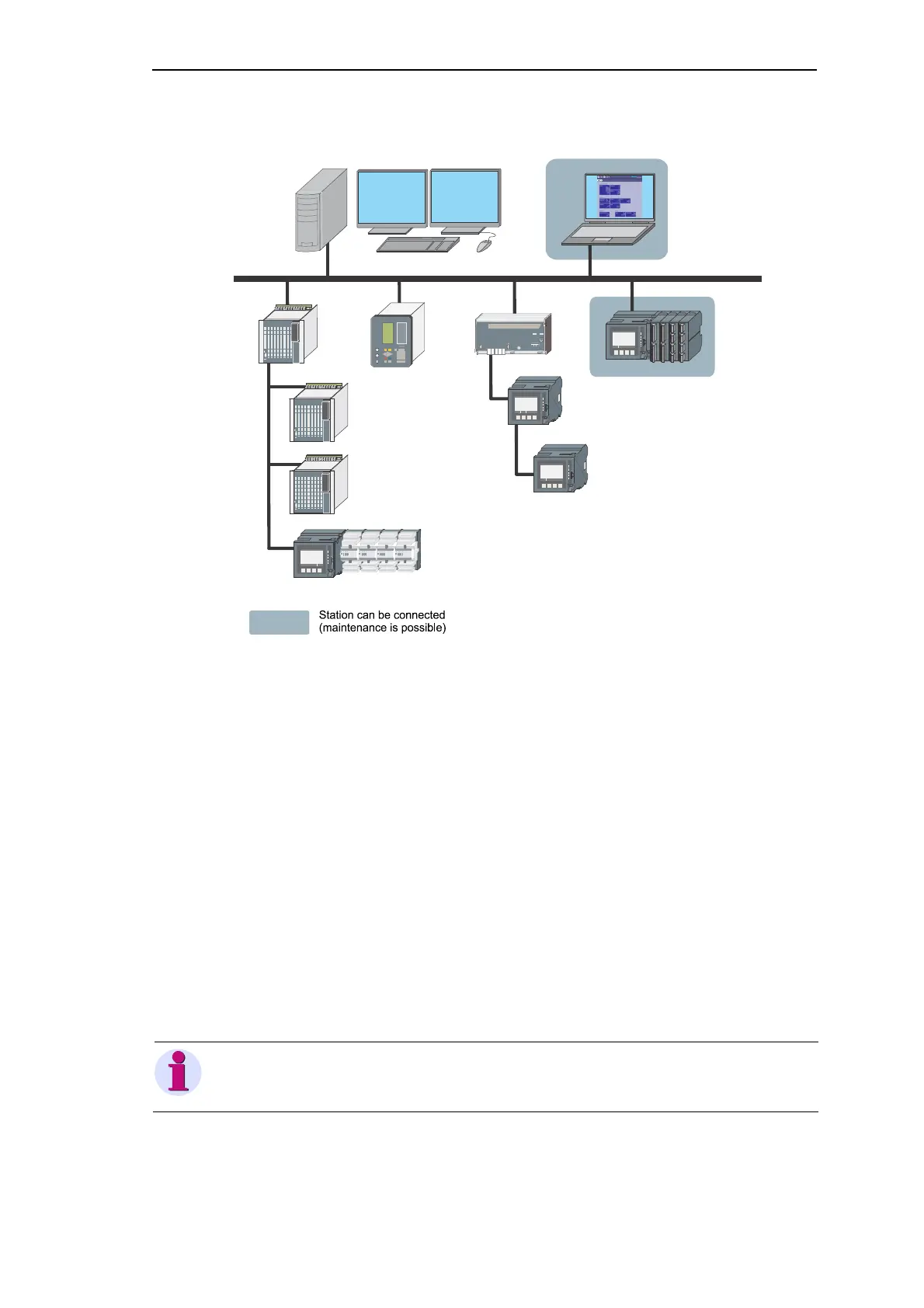 Page #301 background image