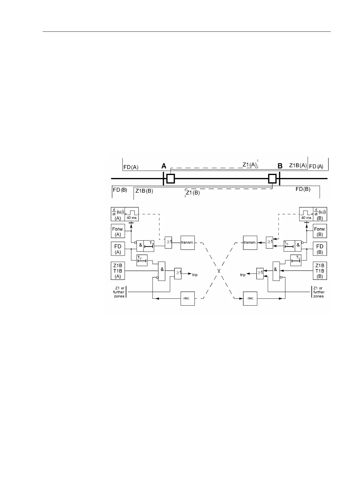 Page #141 background image
