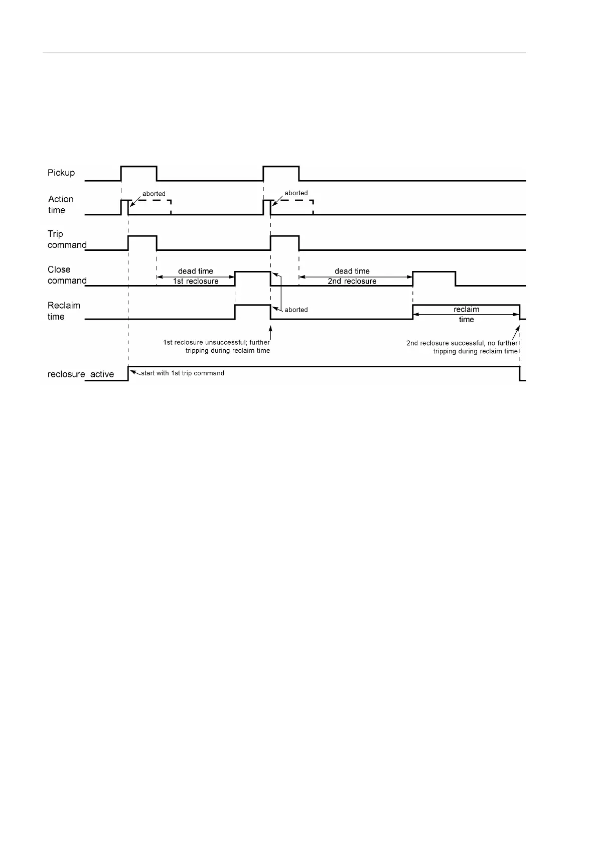 Page #228 background image