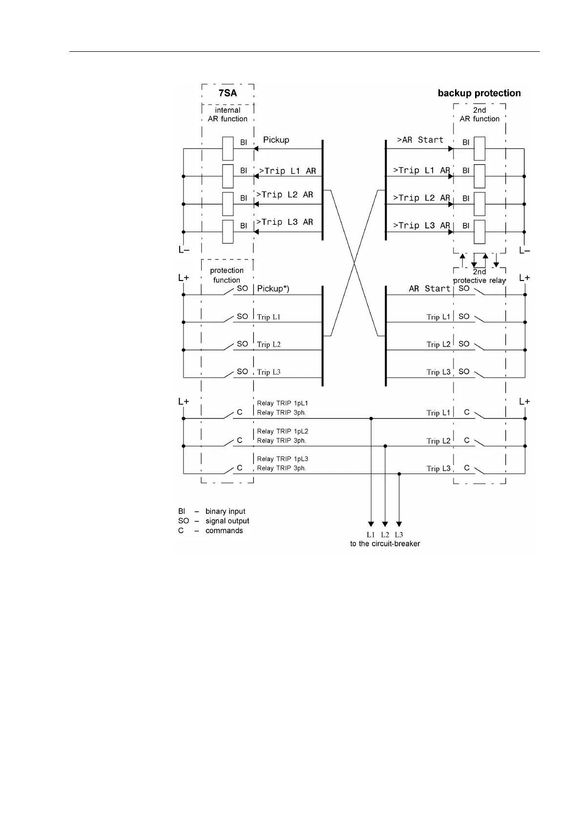 Page #245 background image