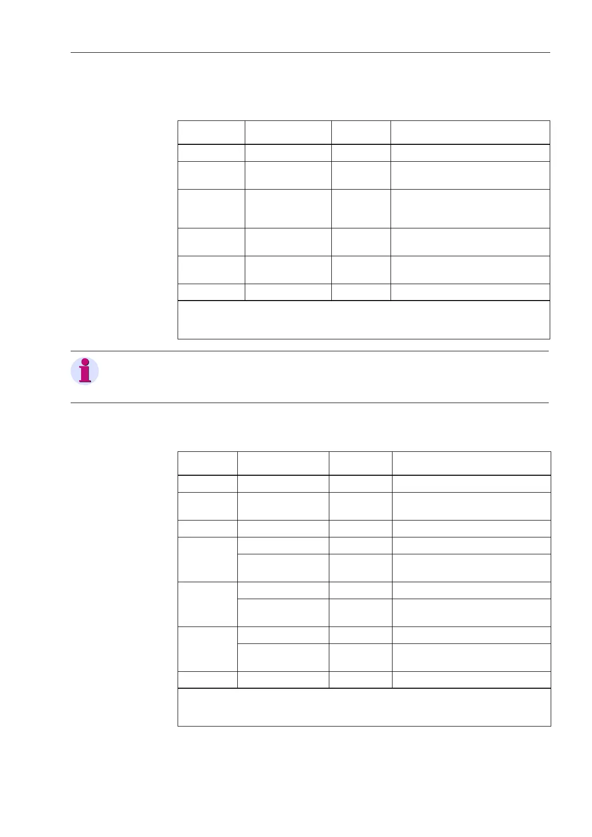 Page #127 background image