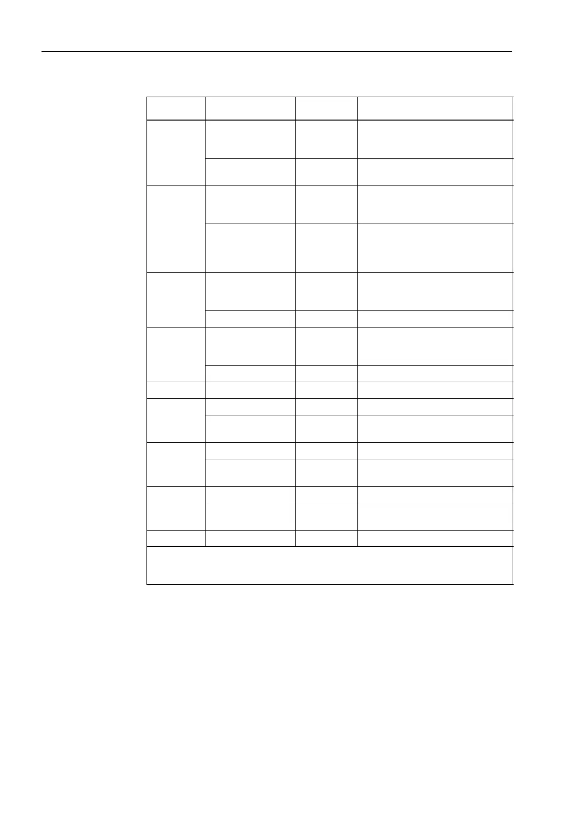 Page #128 background image