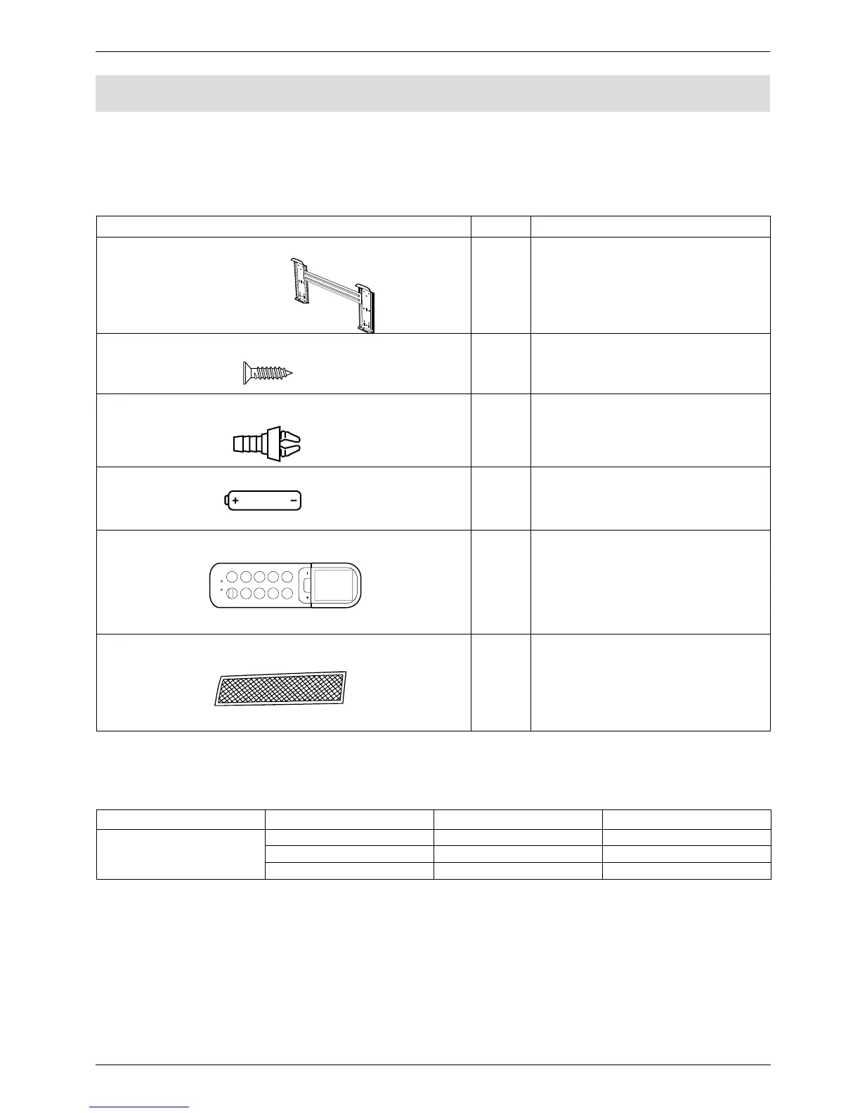 Page #127 background image