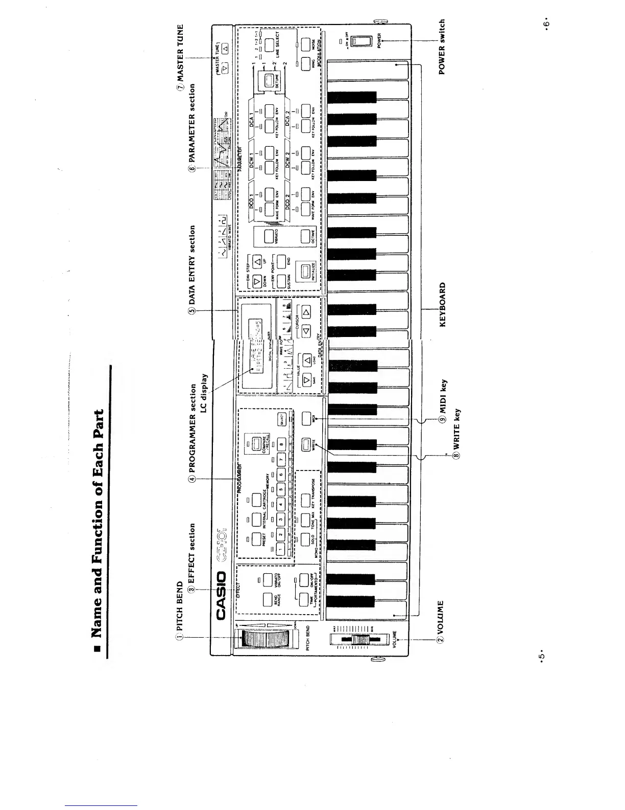 Page #4 background image