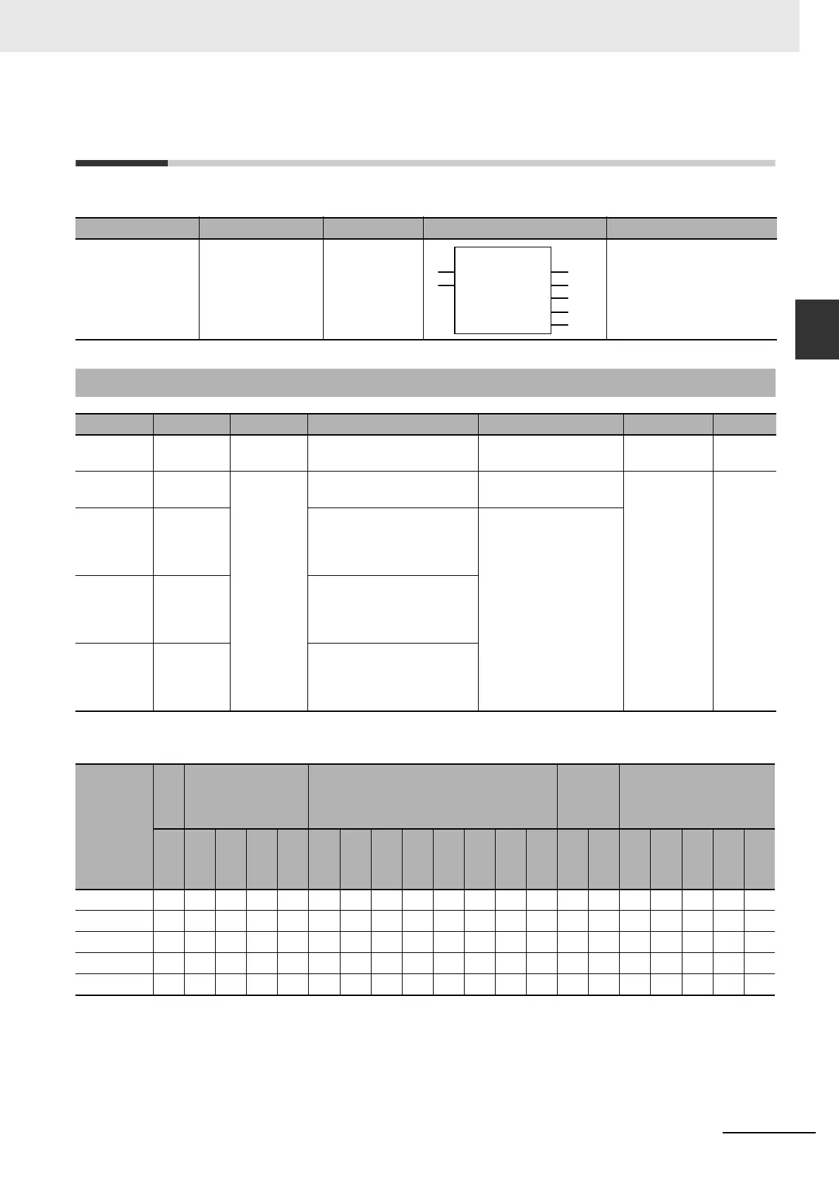 Page #257 background image