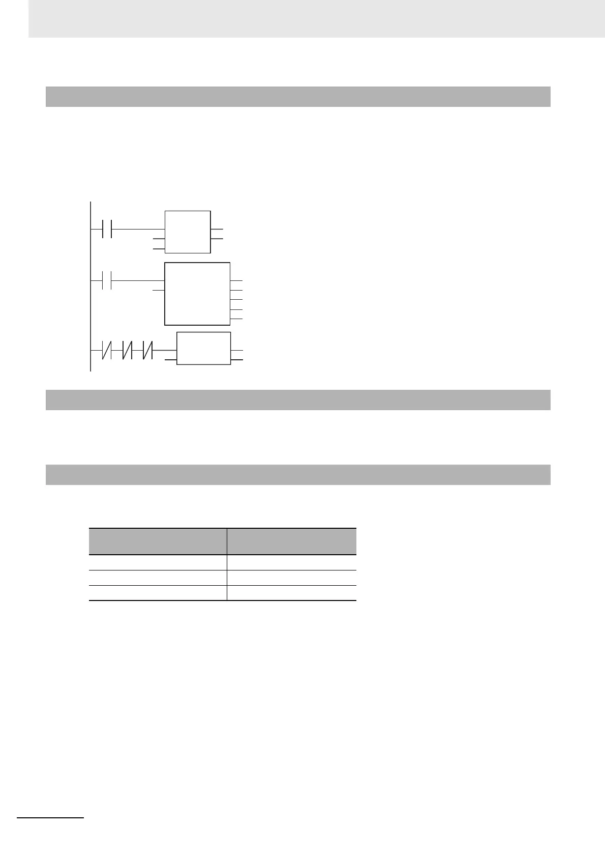 Page #258 background image
