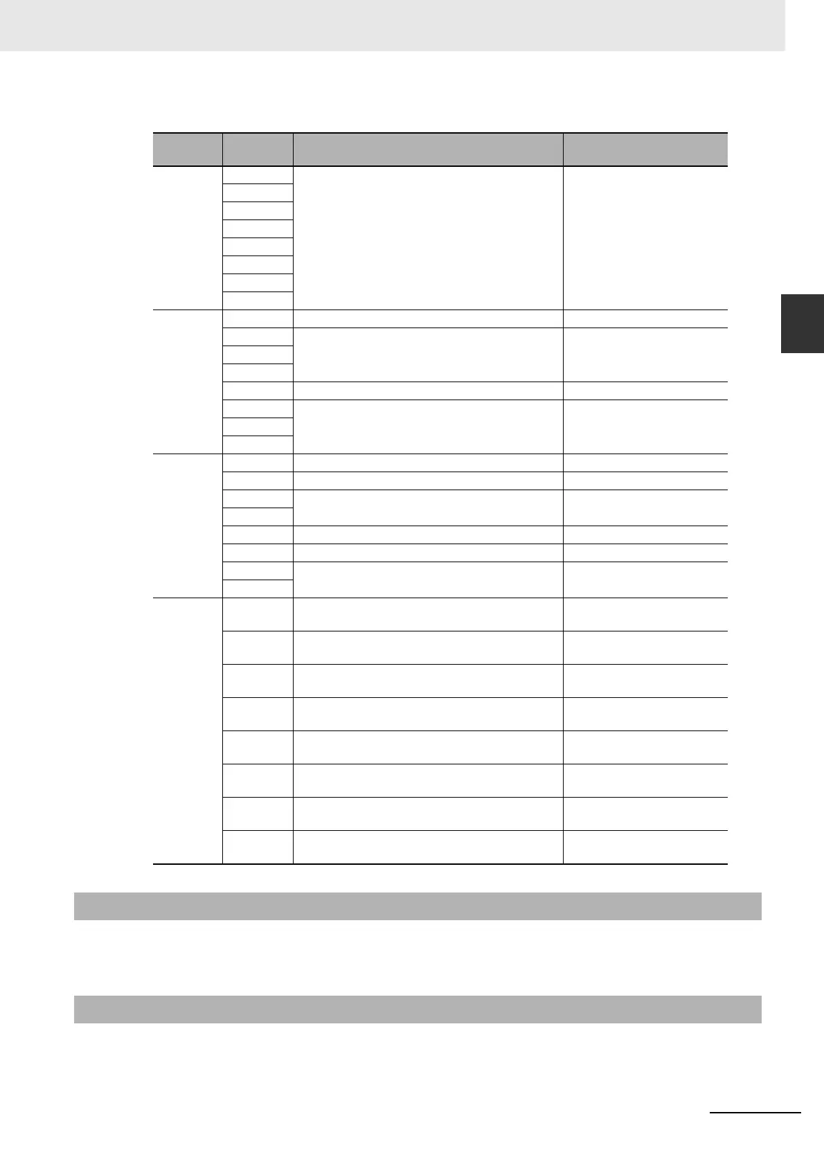 Page #267 background image