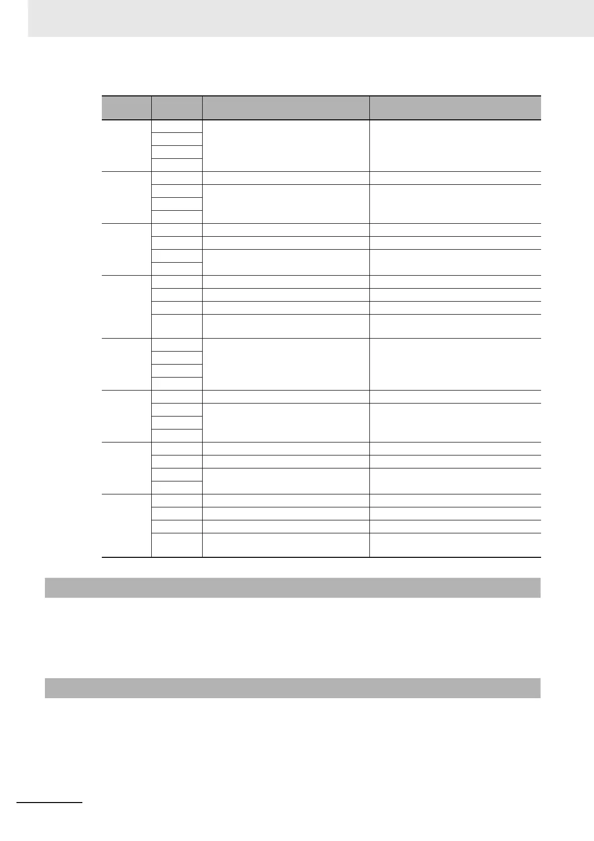 Page #284 background image