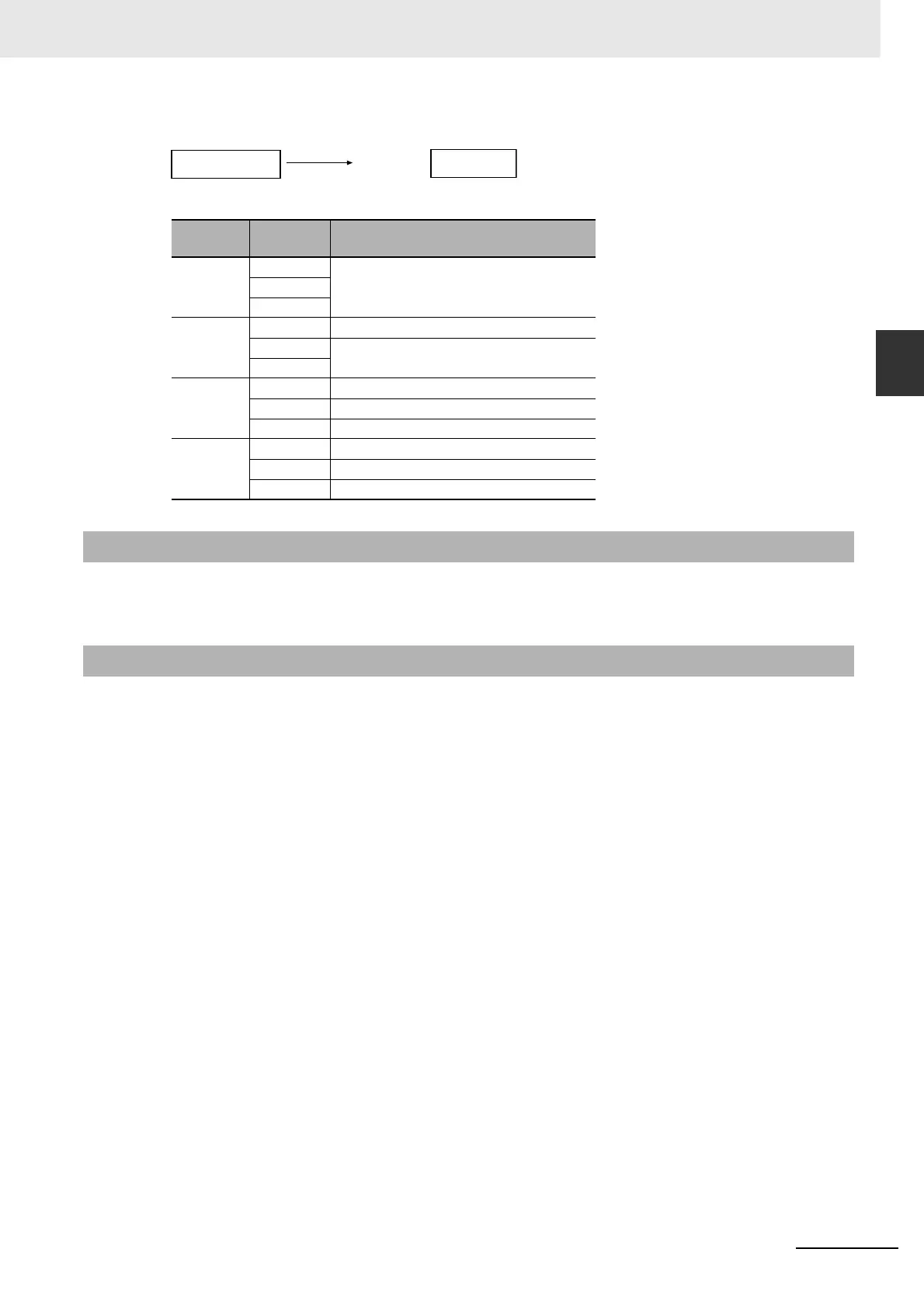 Page #291 background image