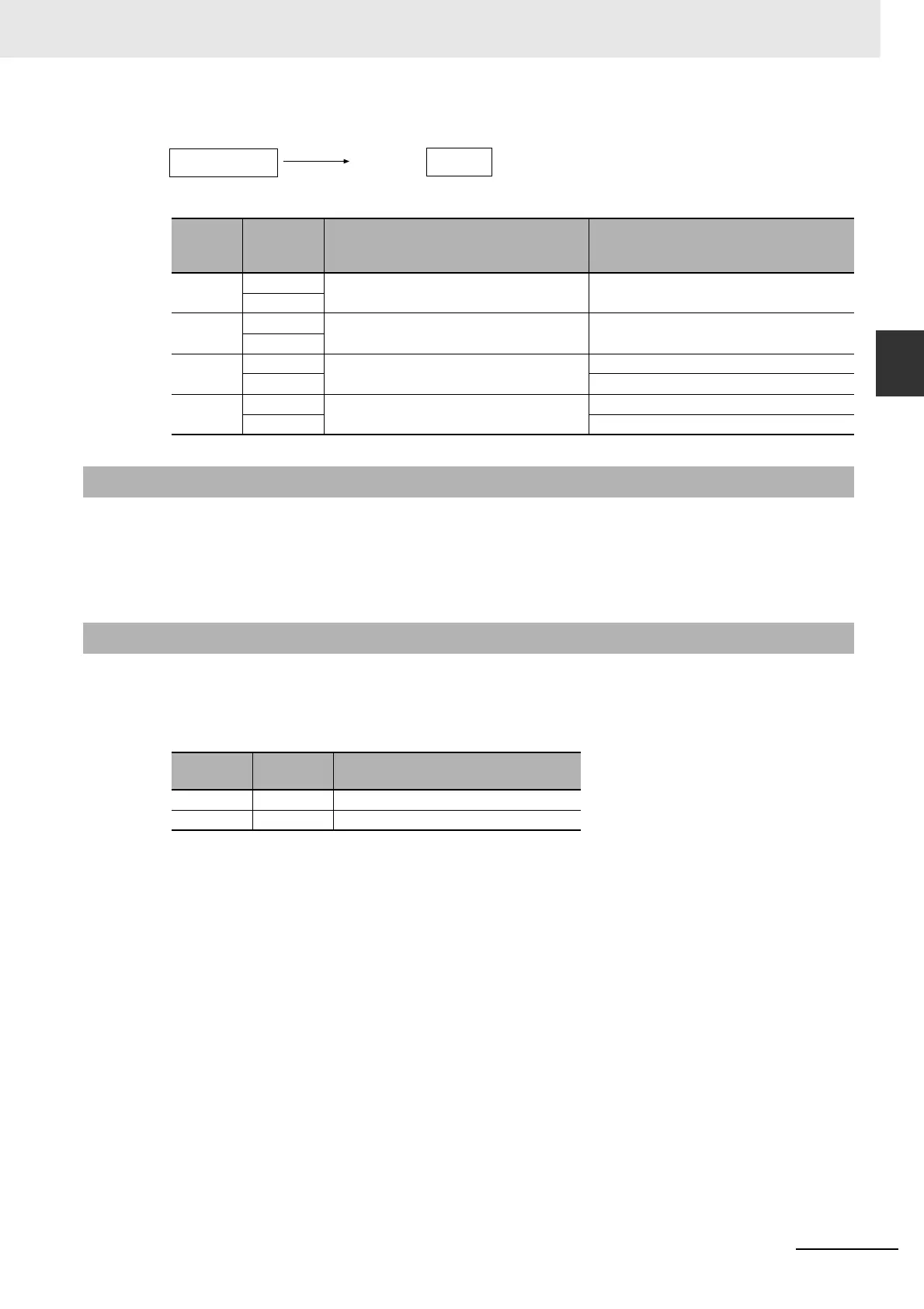 Page #293 background image