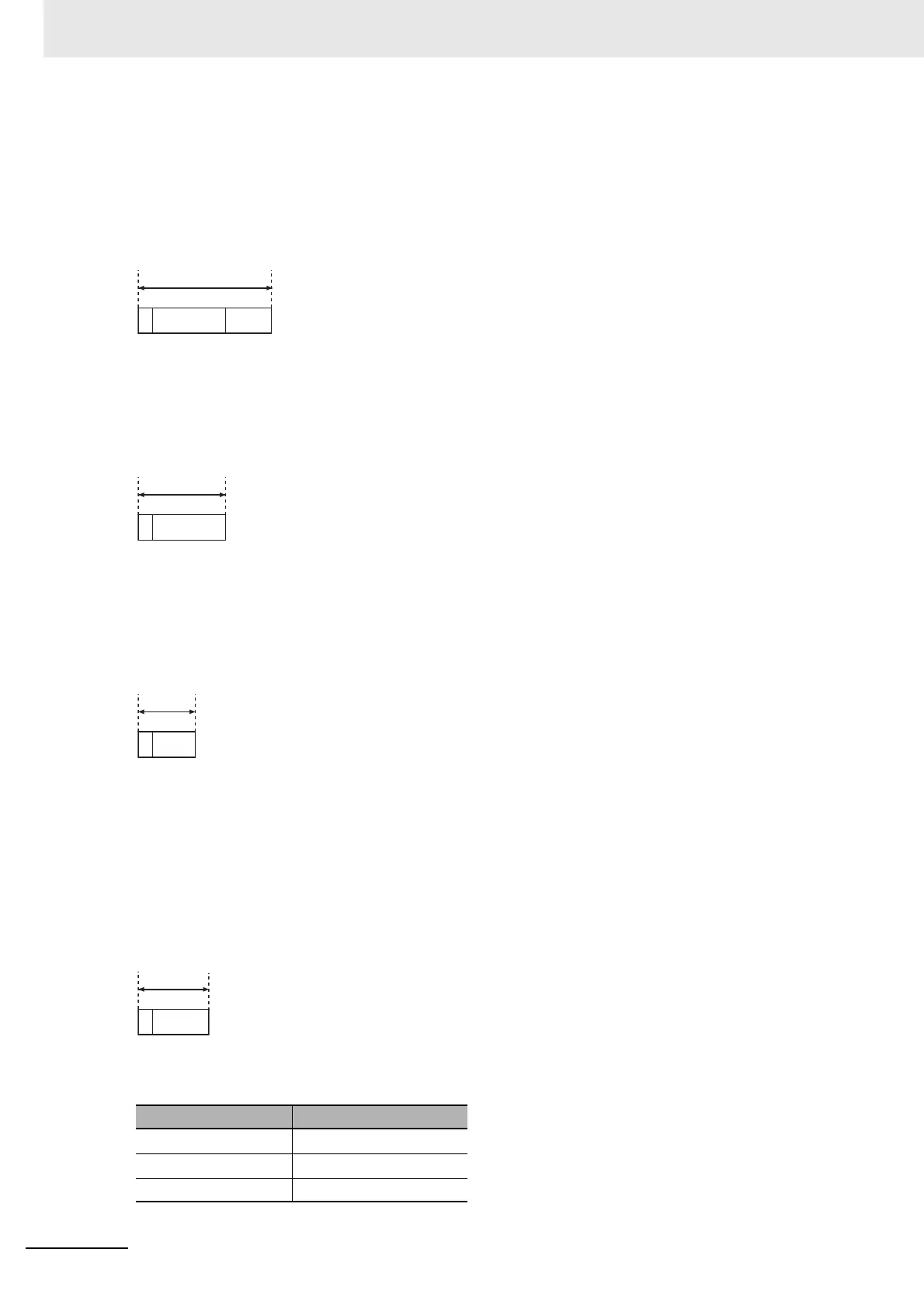 Page #310 background image
