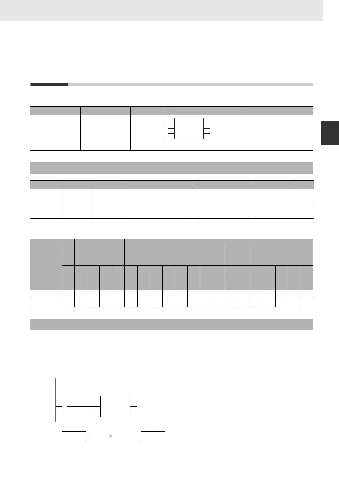 Page #327 background image