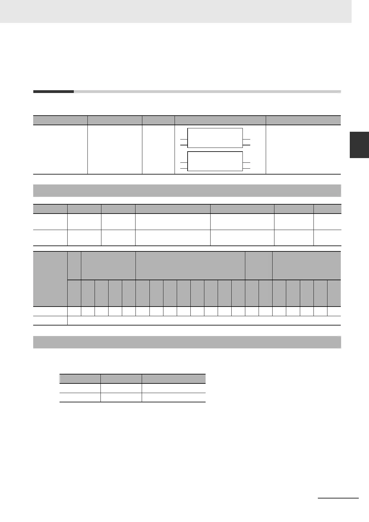 Page #397 background image