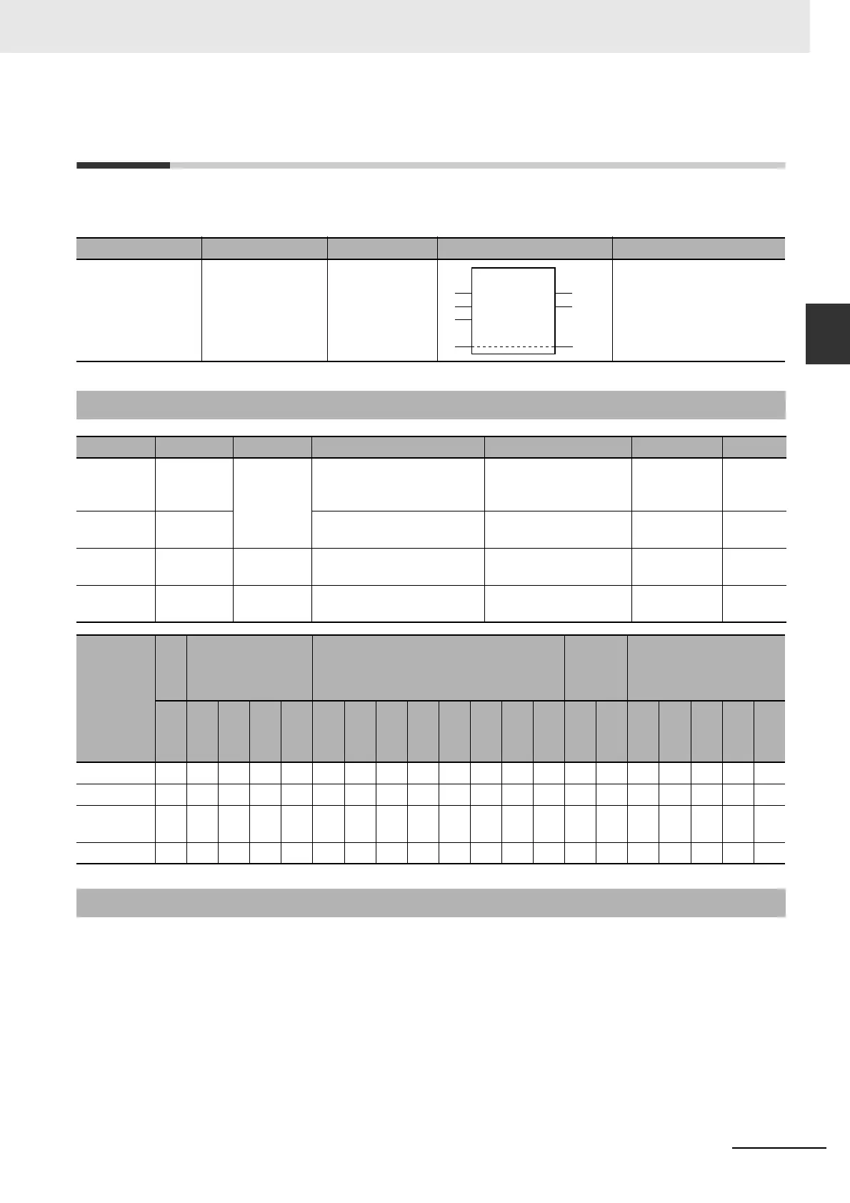 Page #419 background image