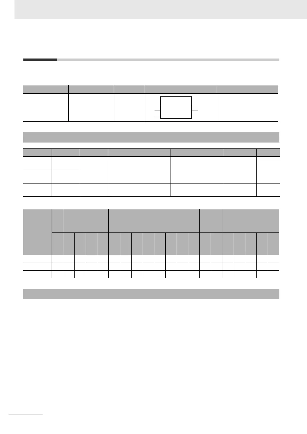 Page #422 background image