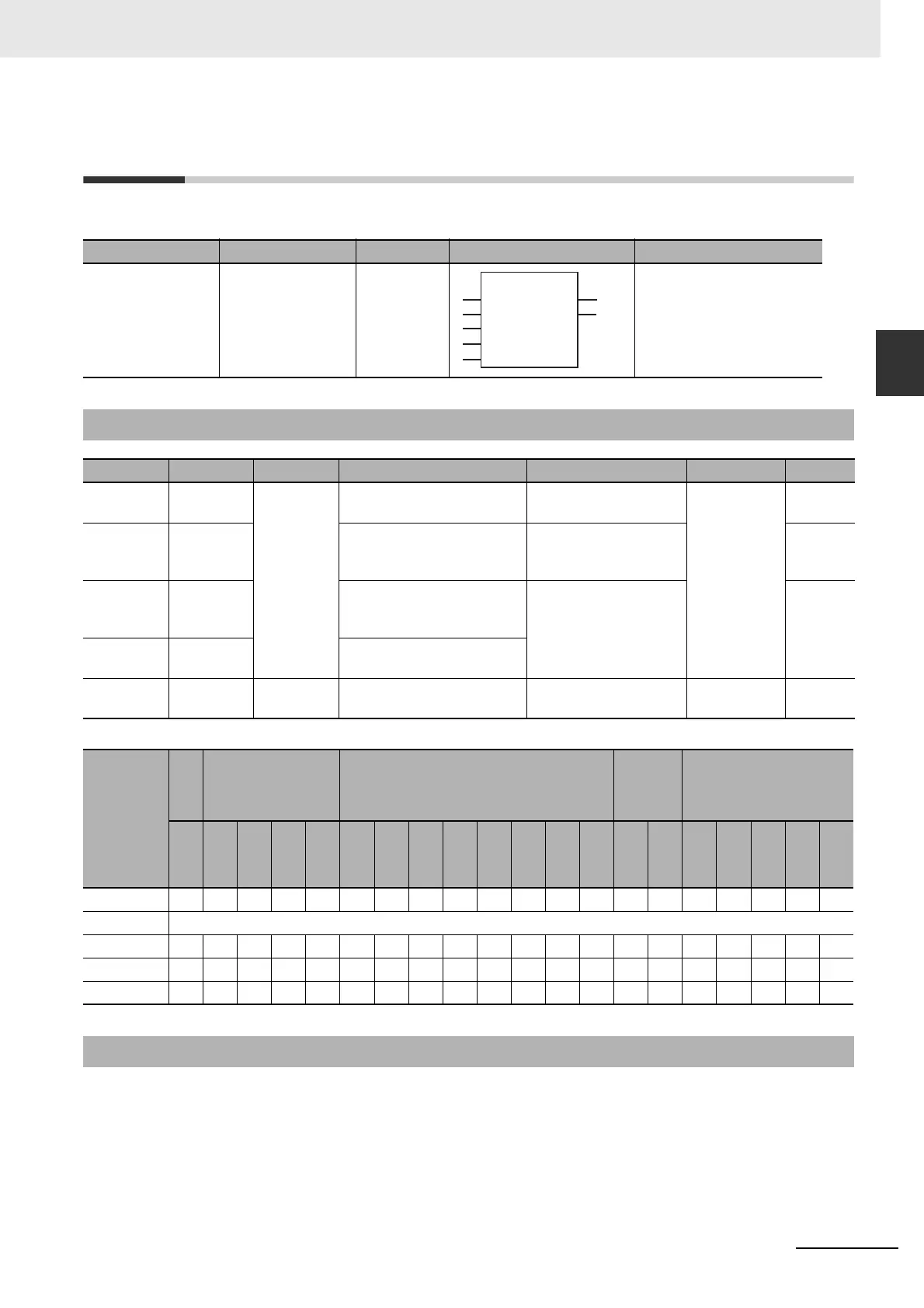 Page #429 background image