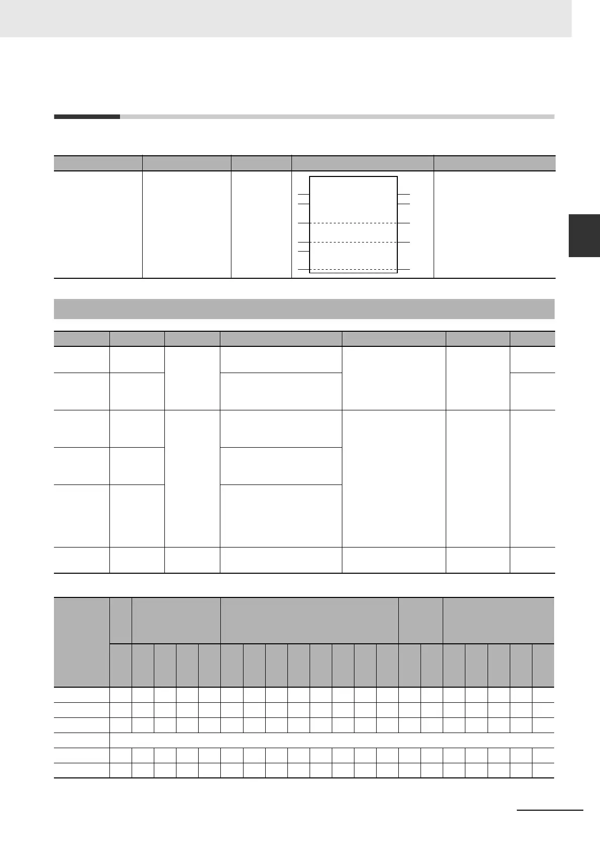 Page #435 background image