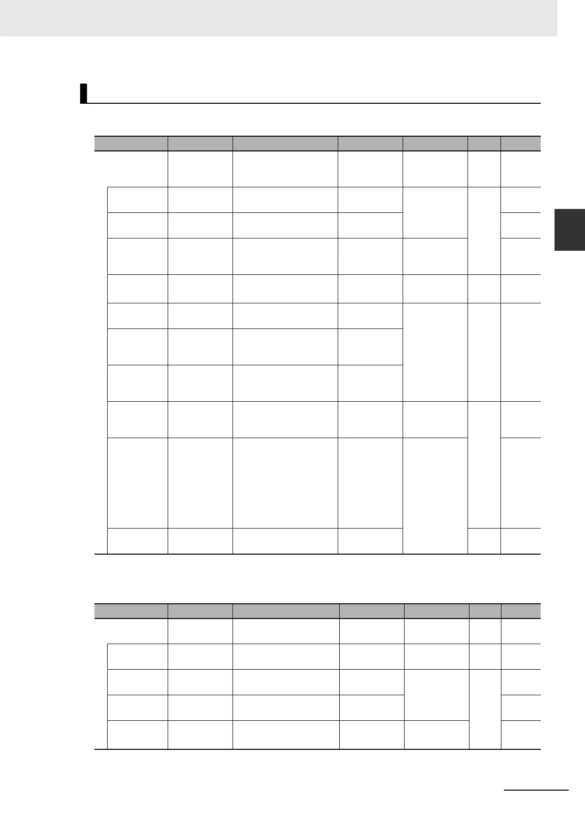 Page #443 background image
