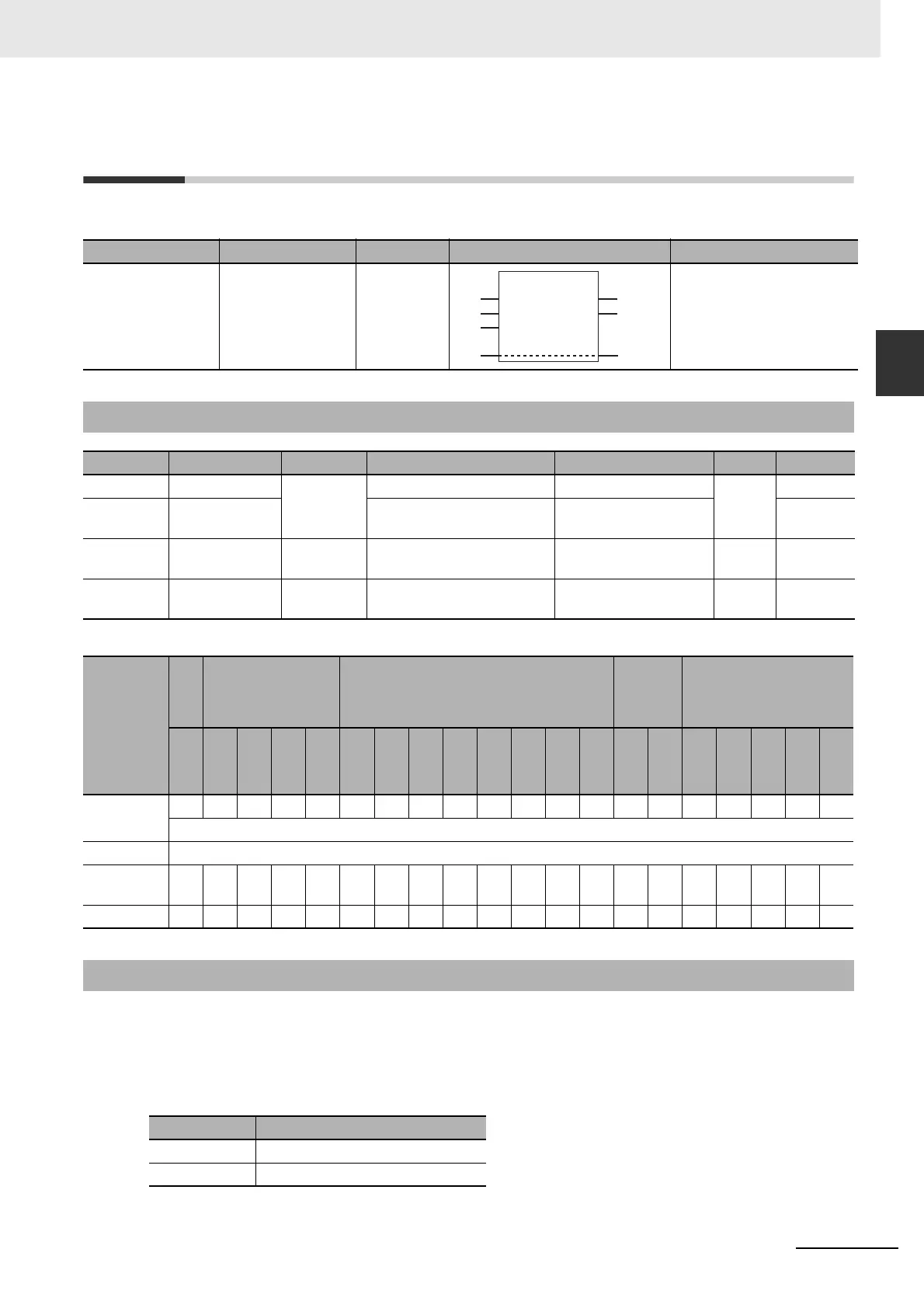 Page #501 background image