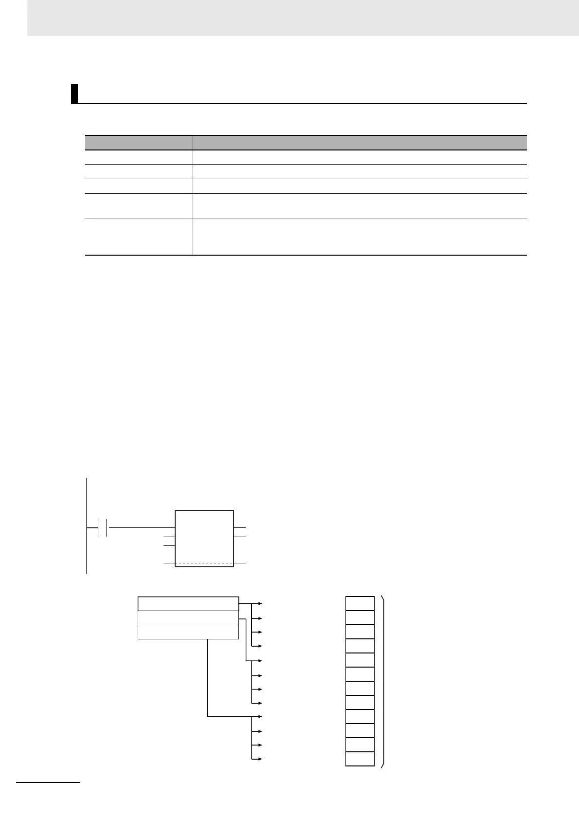 Page #502 background image