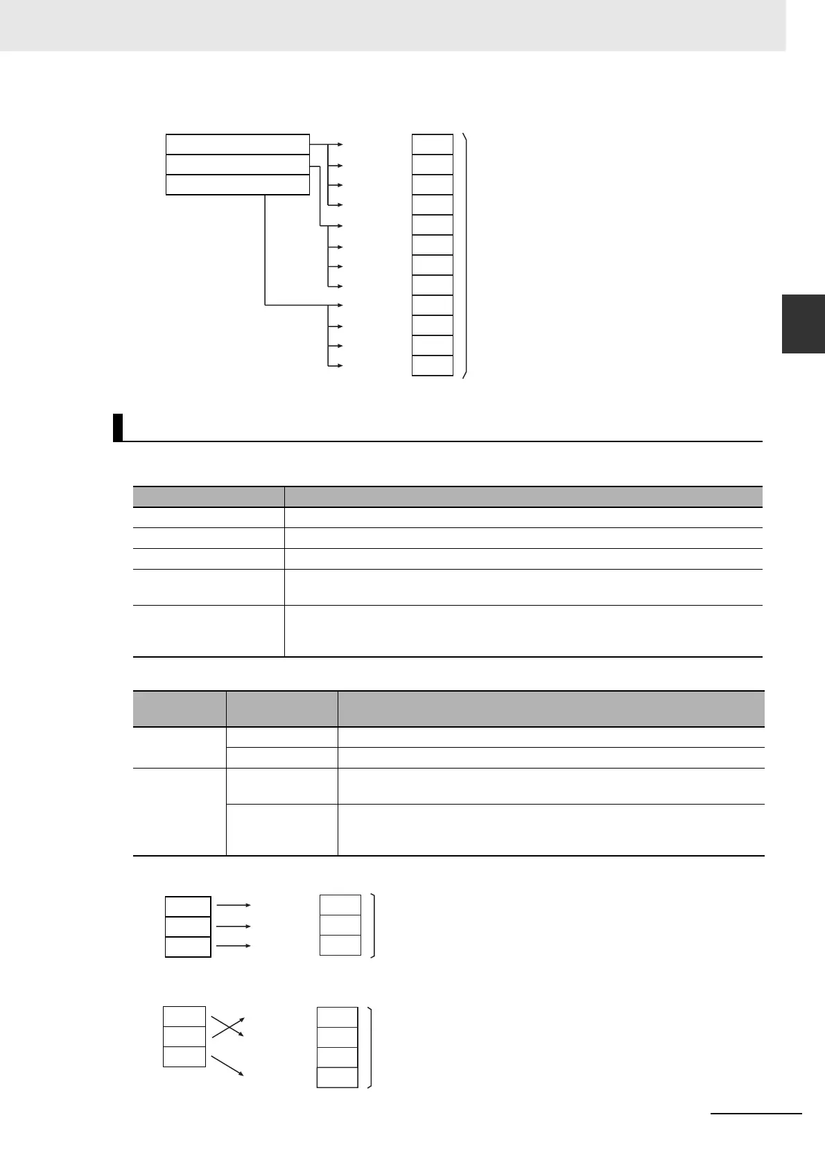 Page #503 background image
