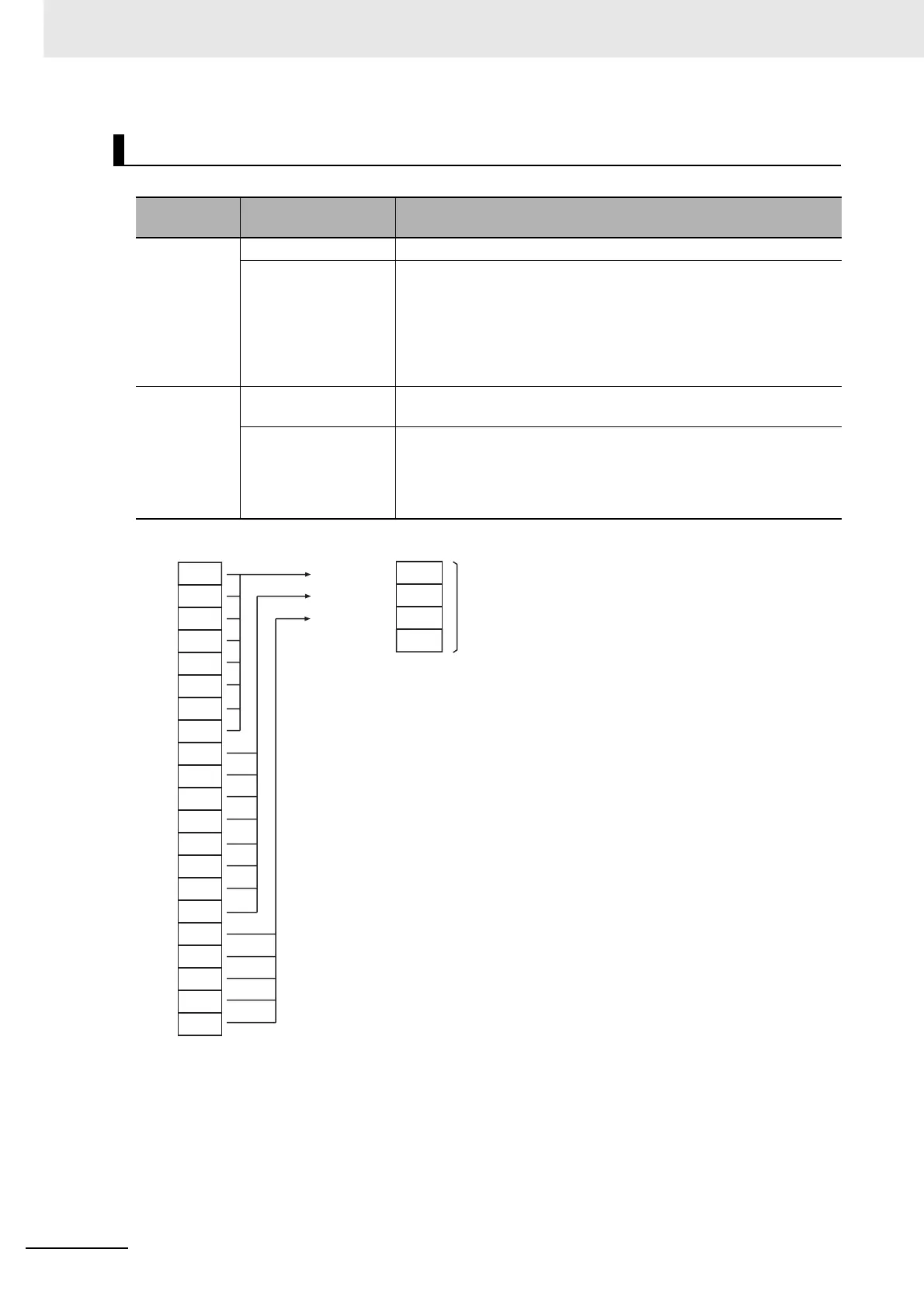 Page #504 background image