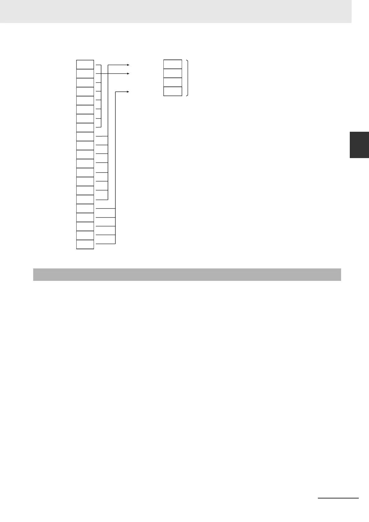 Page #505 background image