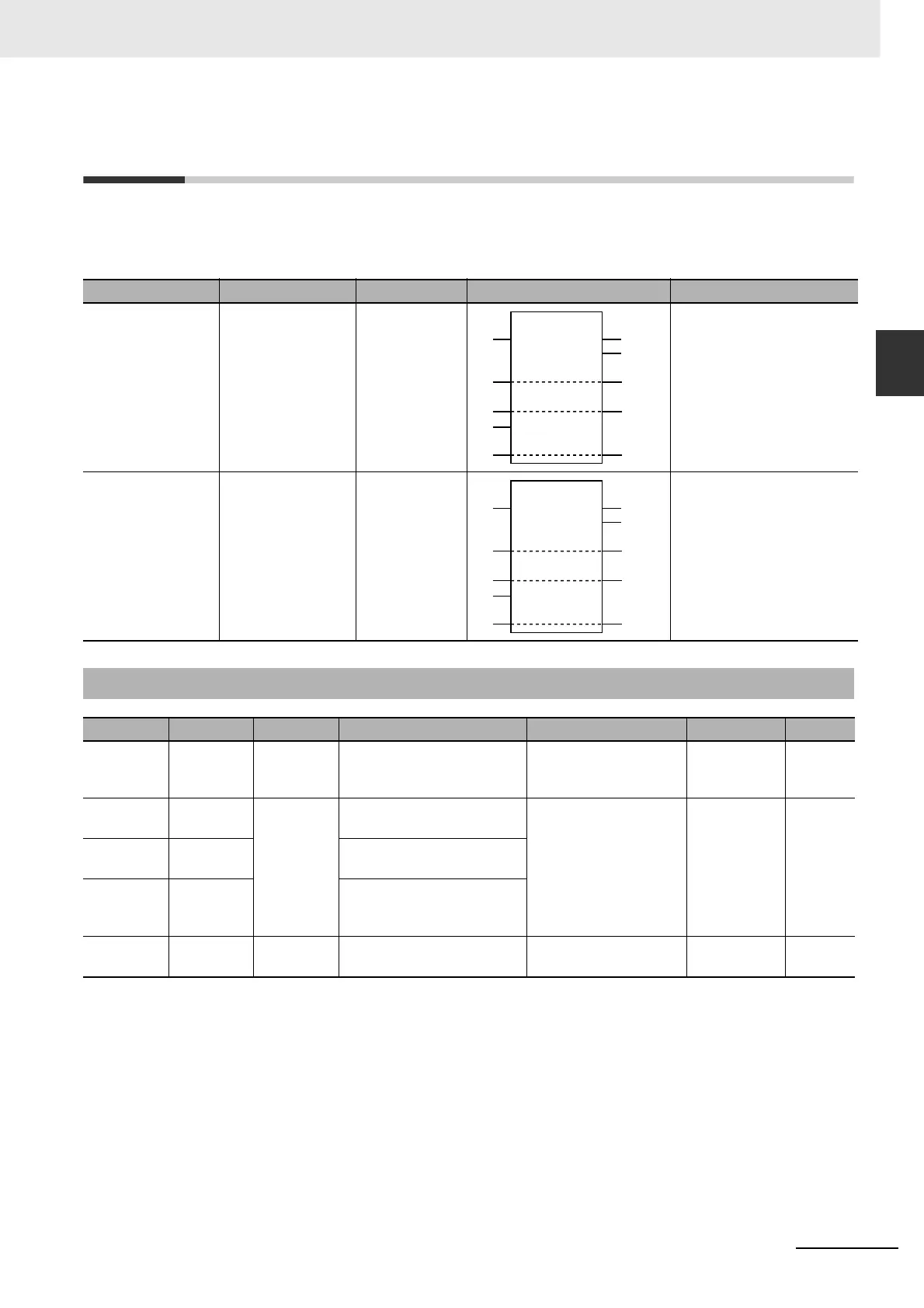 Page #523 background image