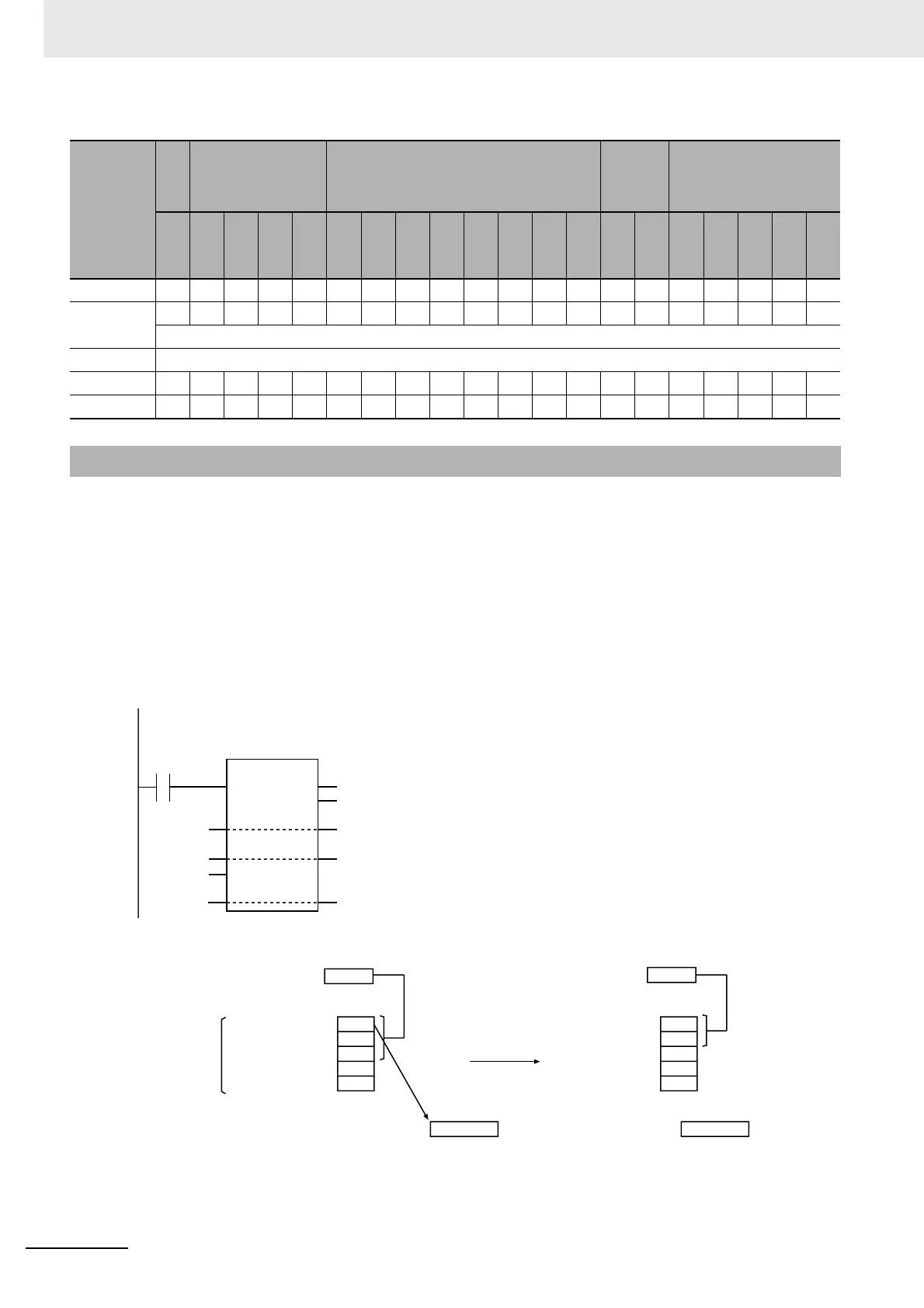 Page #524 background image