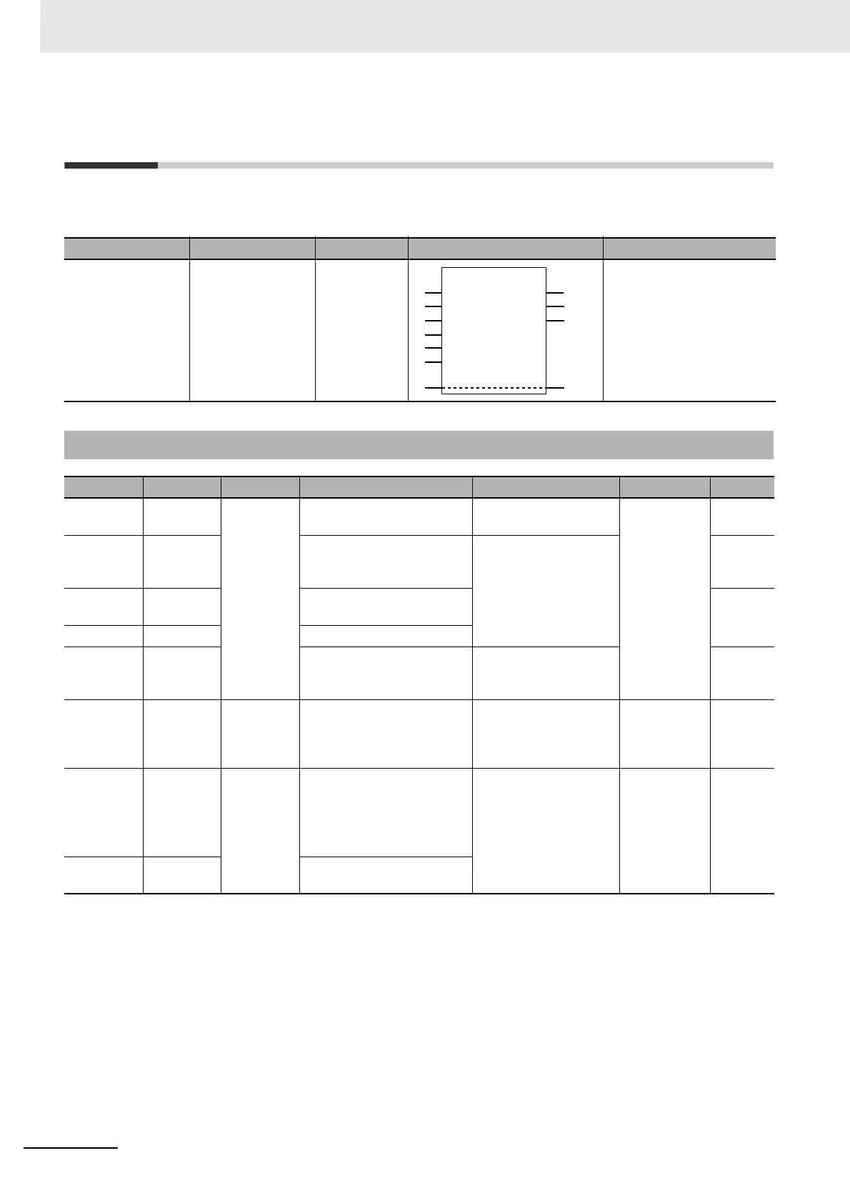 Page #530 background image