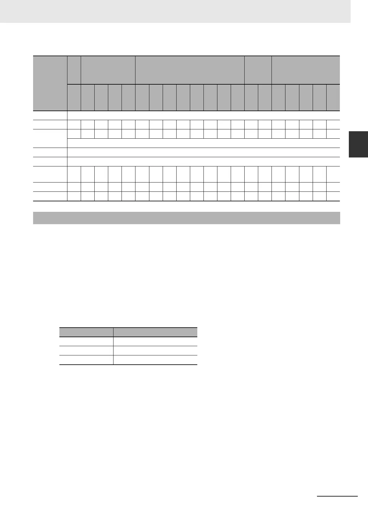 Page #531 background image